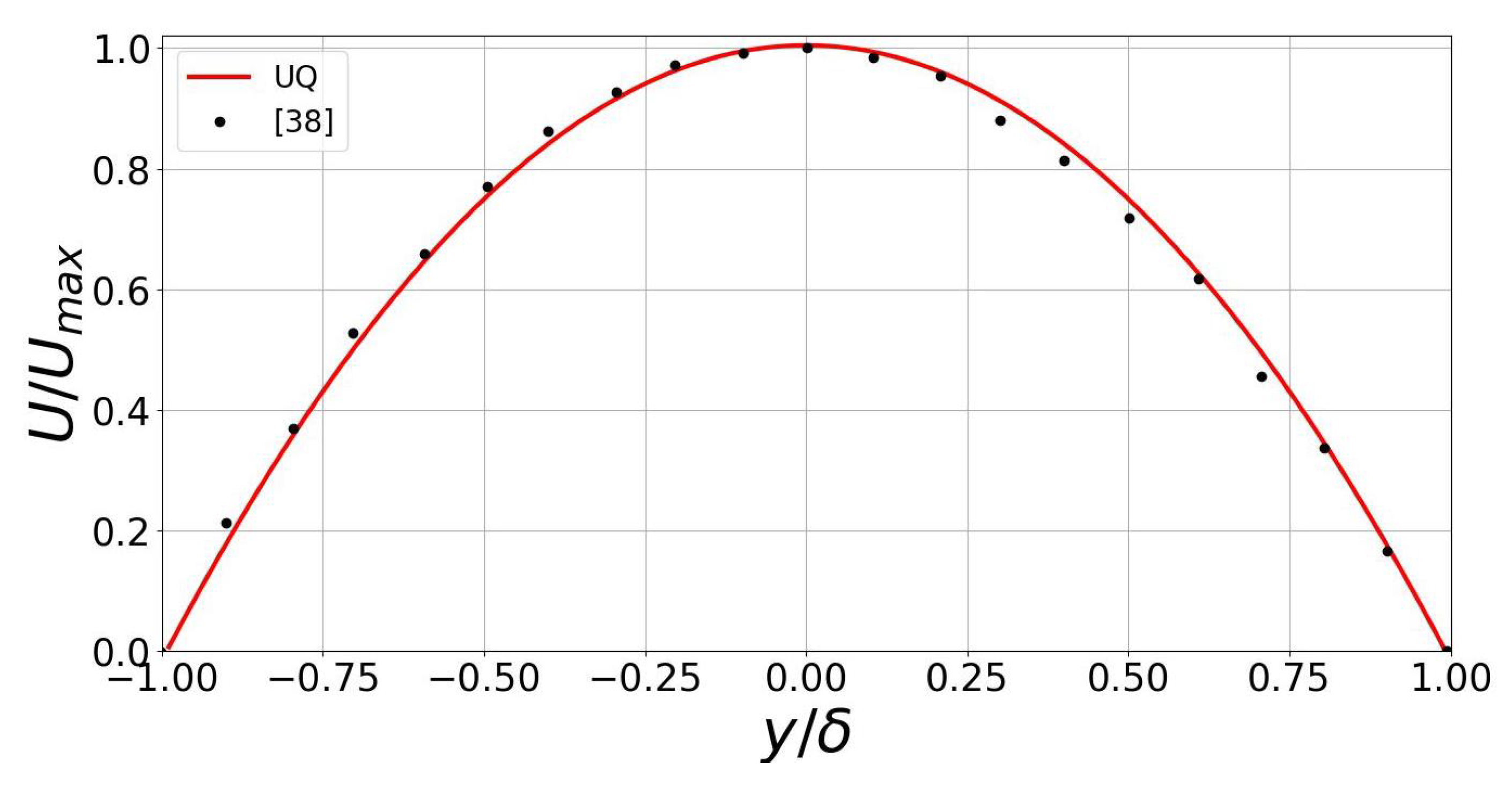 Symmetry 14 02305 g009