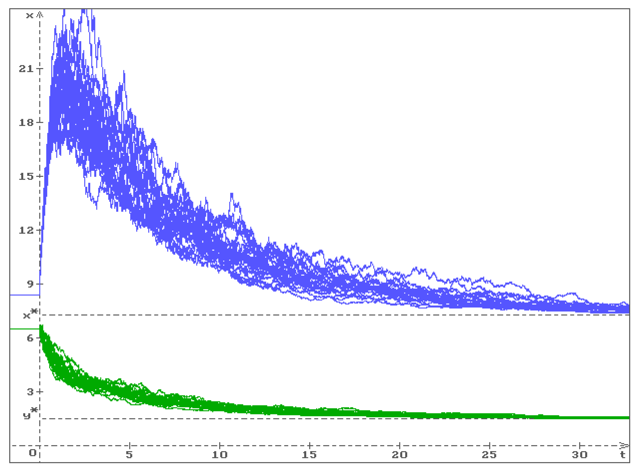Symmetry 14 02307 g001 Symmetry 14 02307 g001