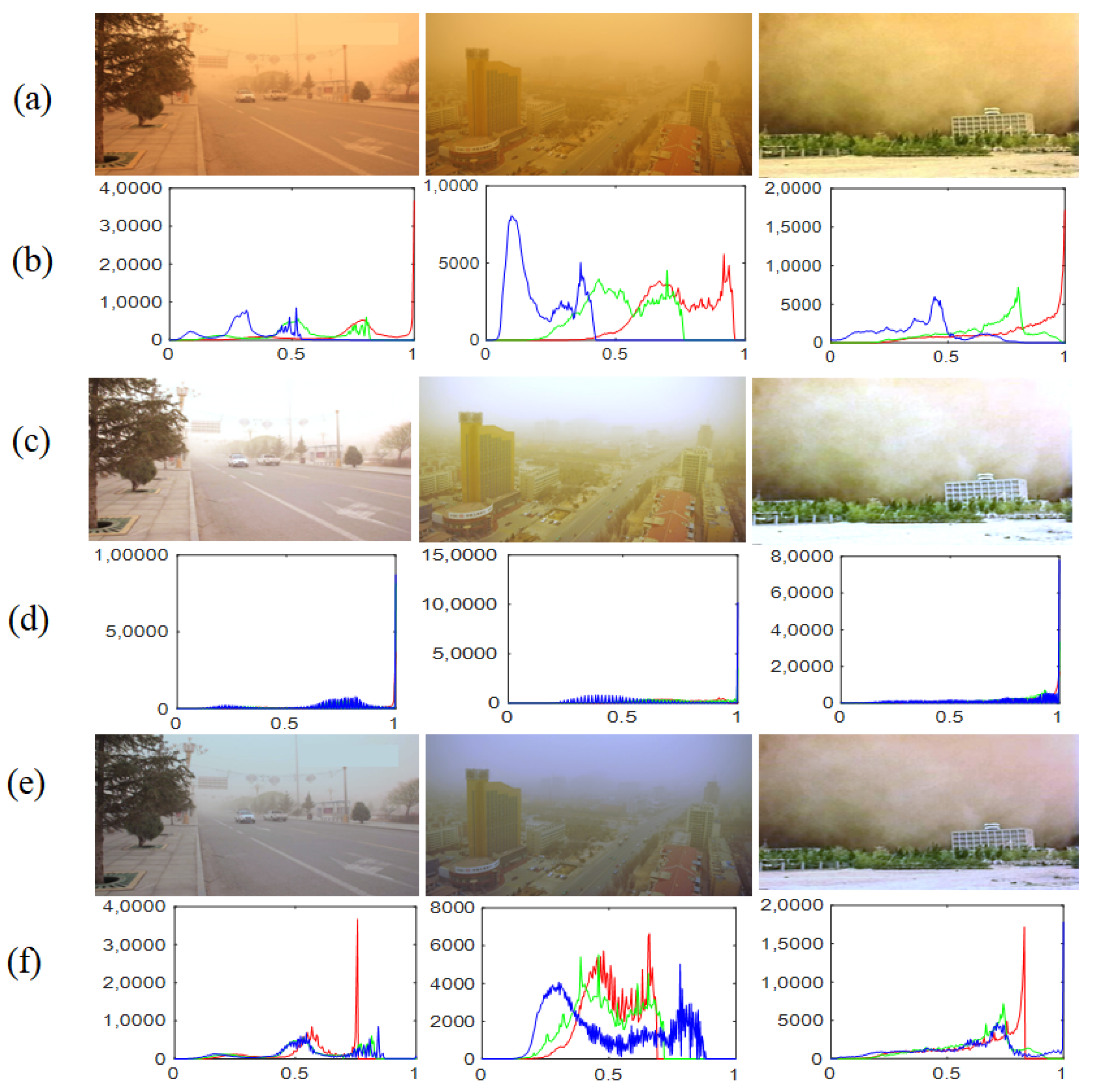 Symmetry 14 02310 g002