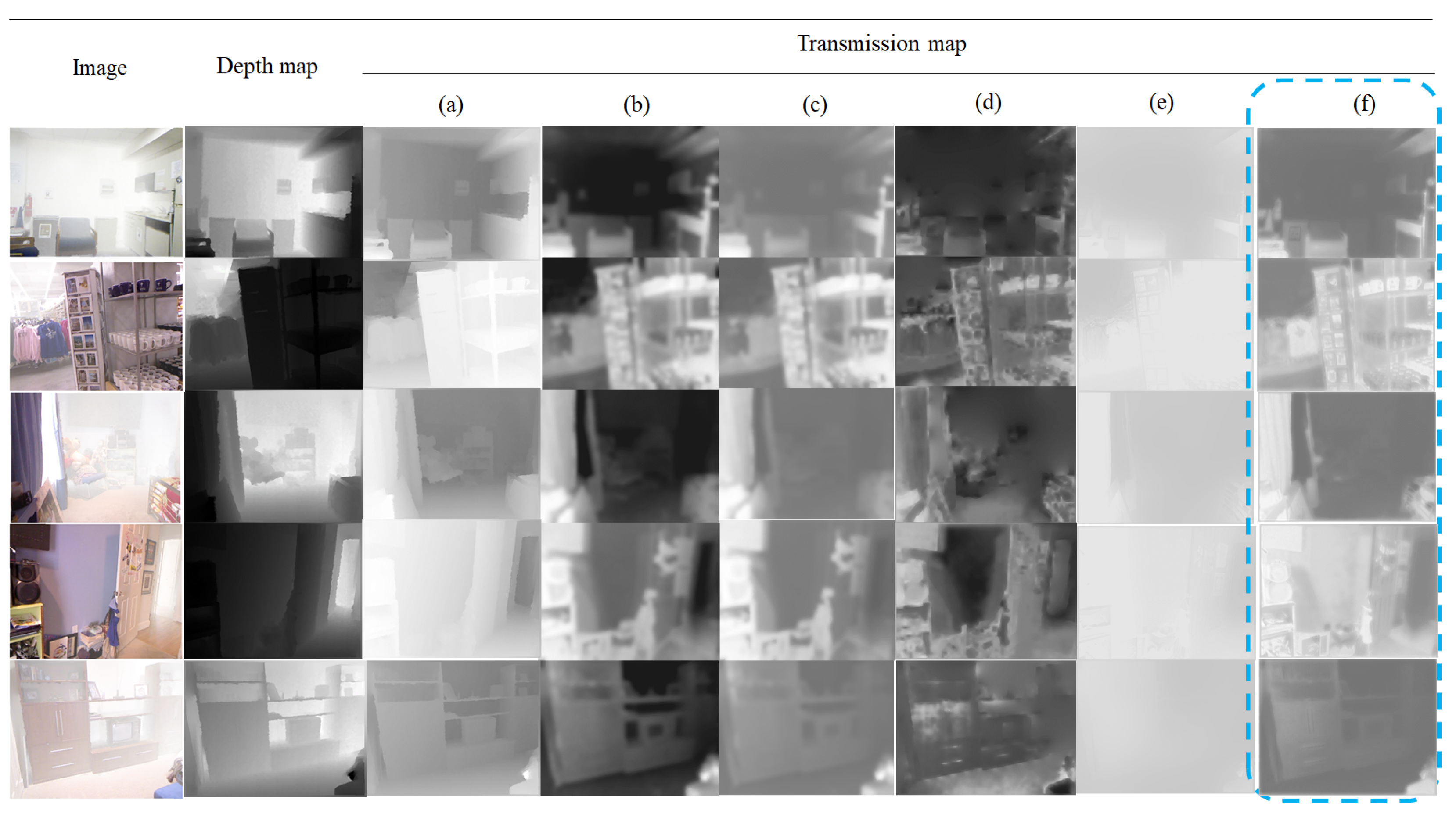Symmetry 14 02310 g005