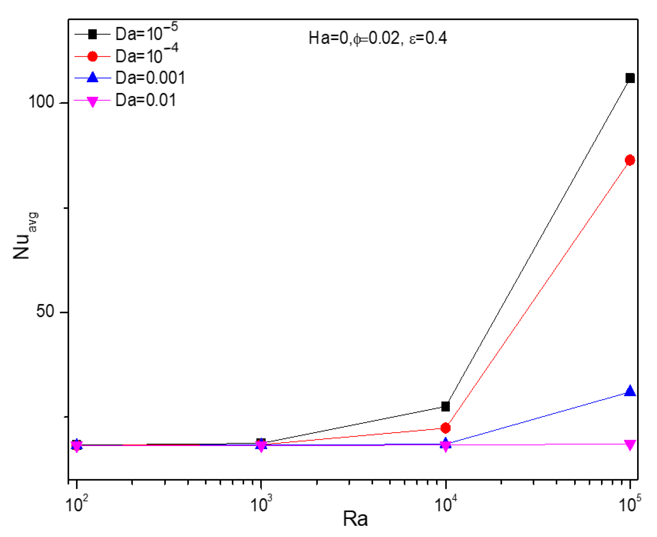 Symmetry 14 02312 g006 Symmetry 14 02312 g006