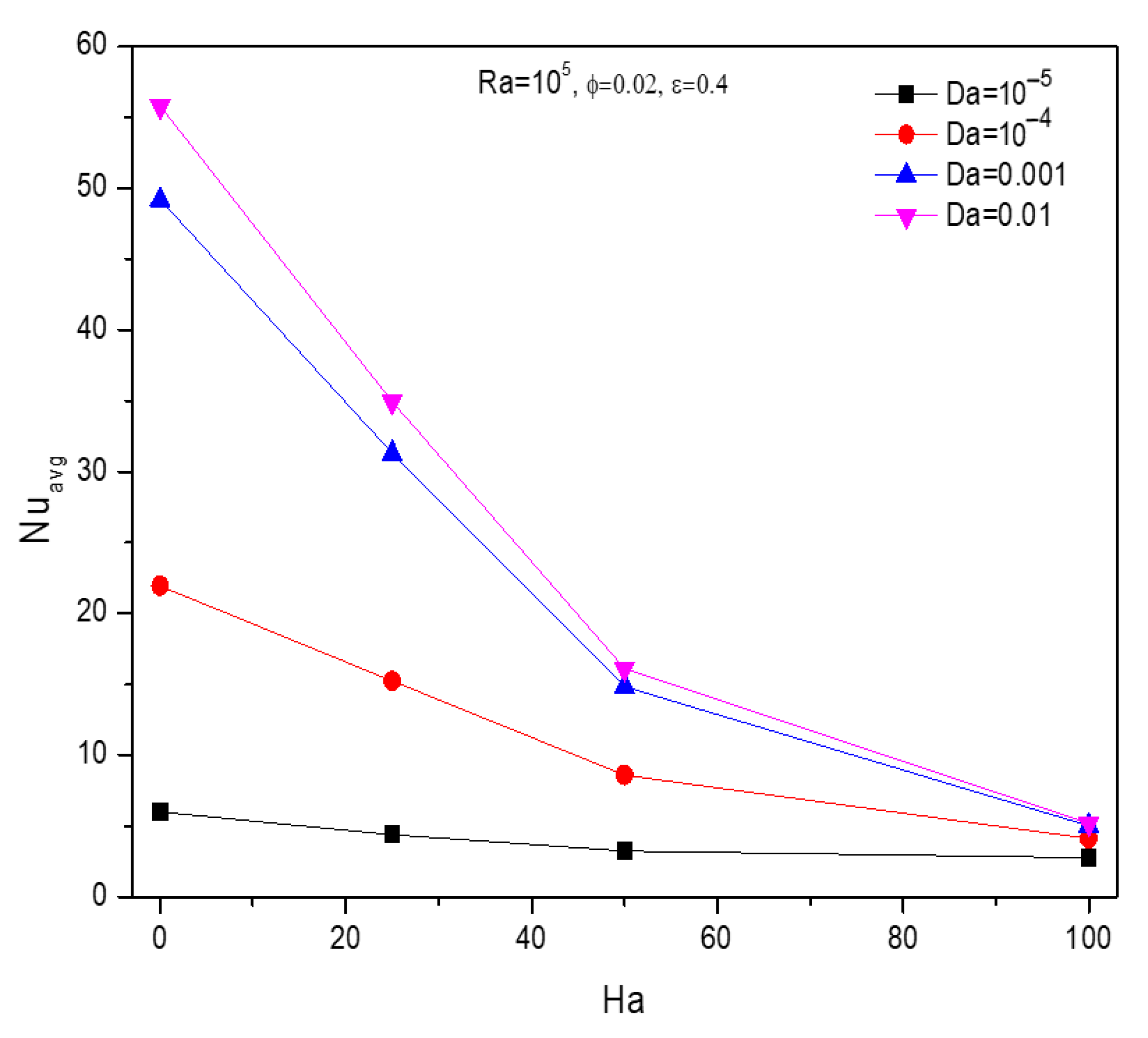 Symmetry 14 02312 g009 Symmetry 14 02312 g009