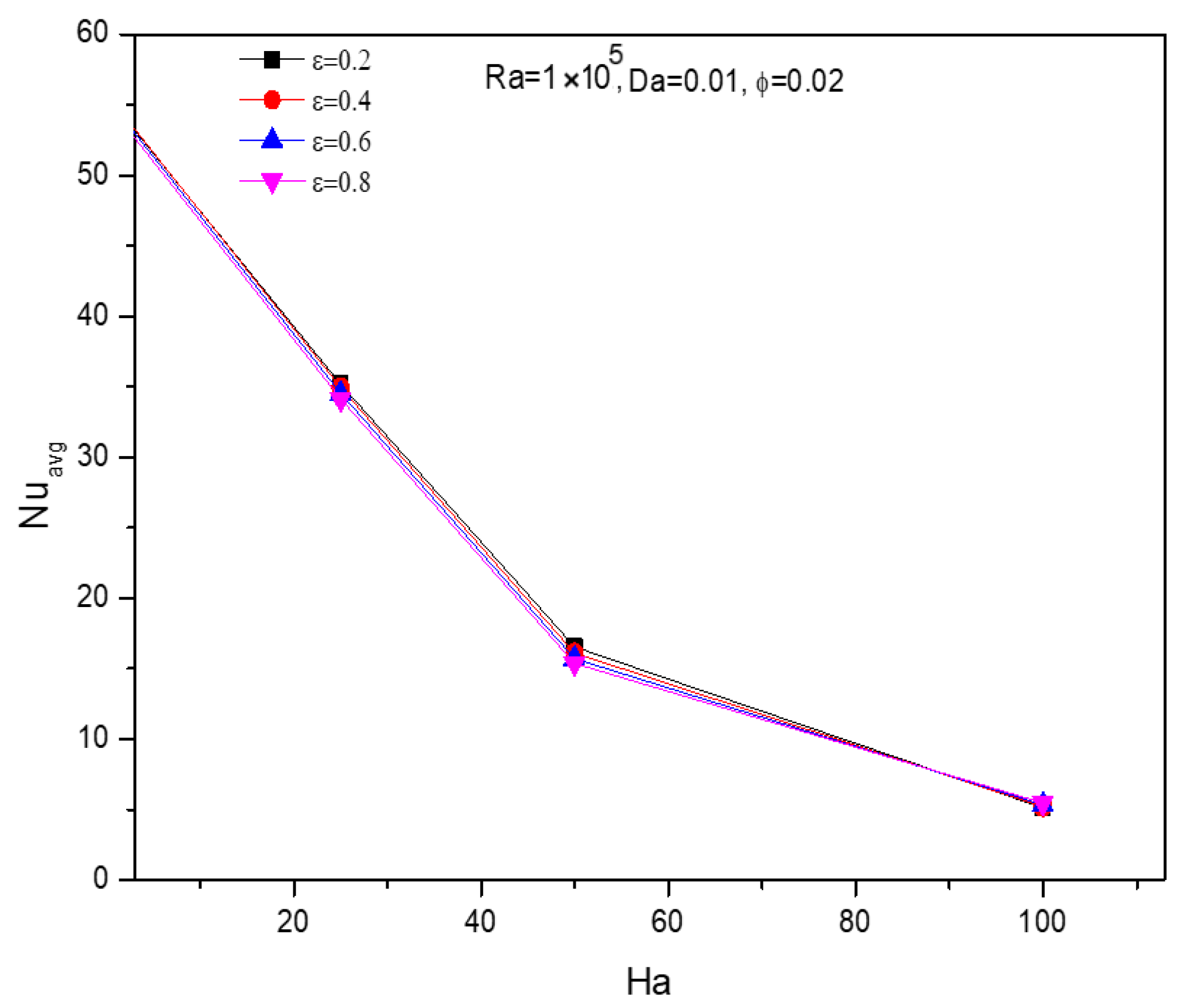 Symmetry 14 02312 g011 Symmetry 14 02312 g011