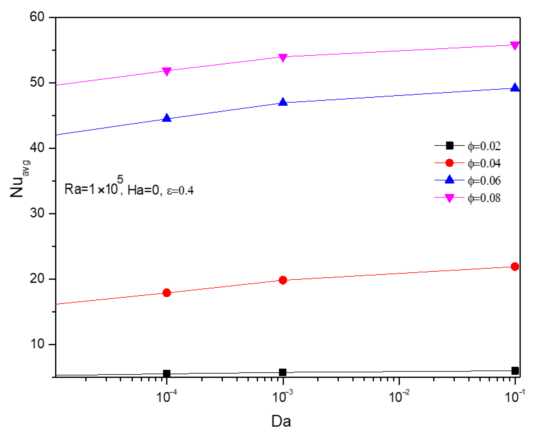 Symmetry 14 02312 g013 Symmetry 14 02312 g013
