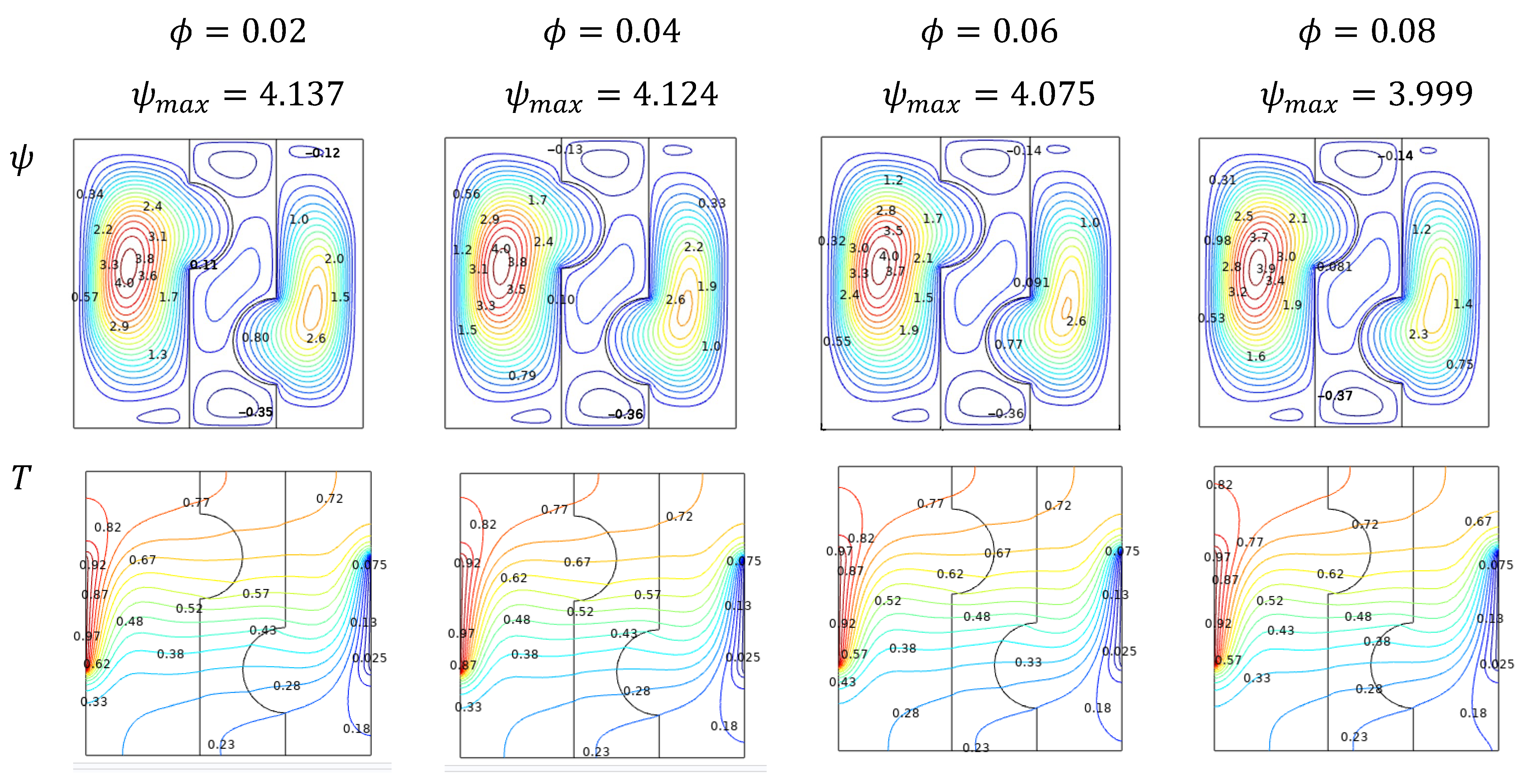 Symmetry 14 02312 g015 Symmetry 14 02312 g015