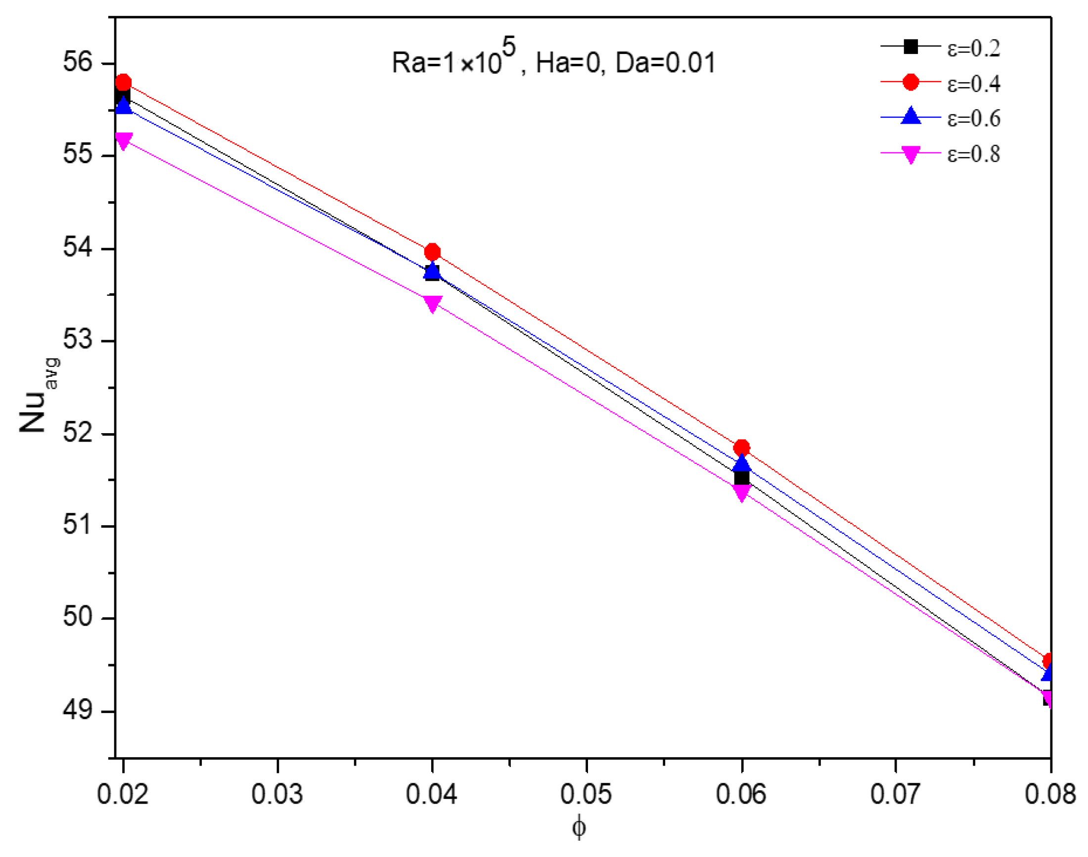 Symmetry 14 02312 g016 Symmetry 14 02312 g016
