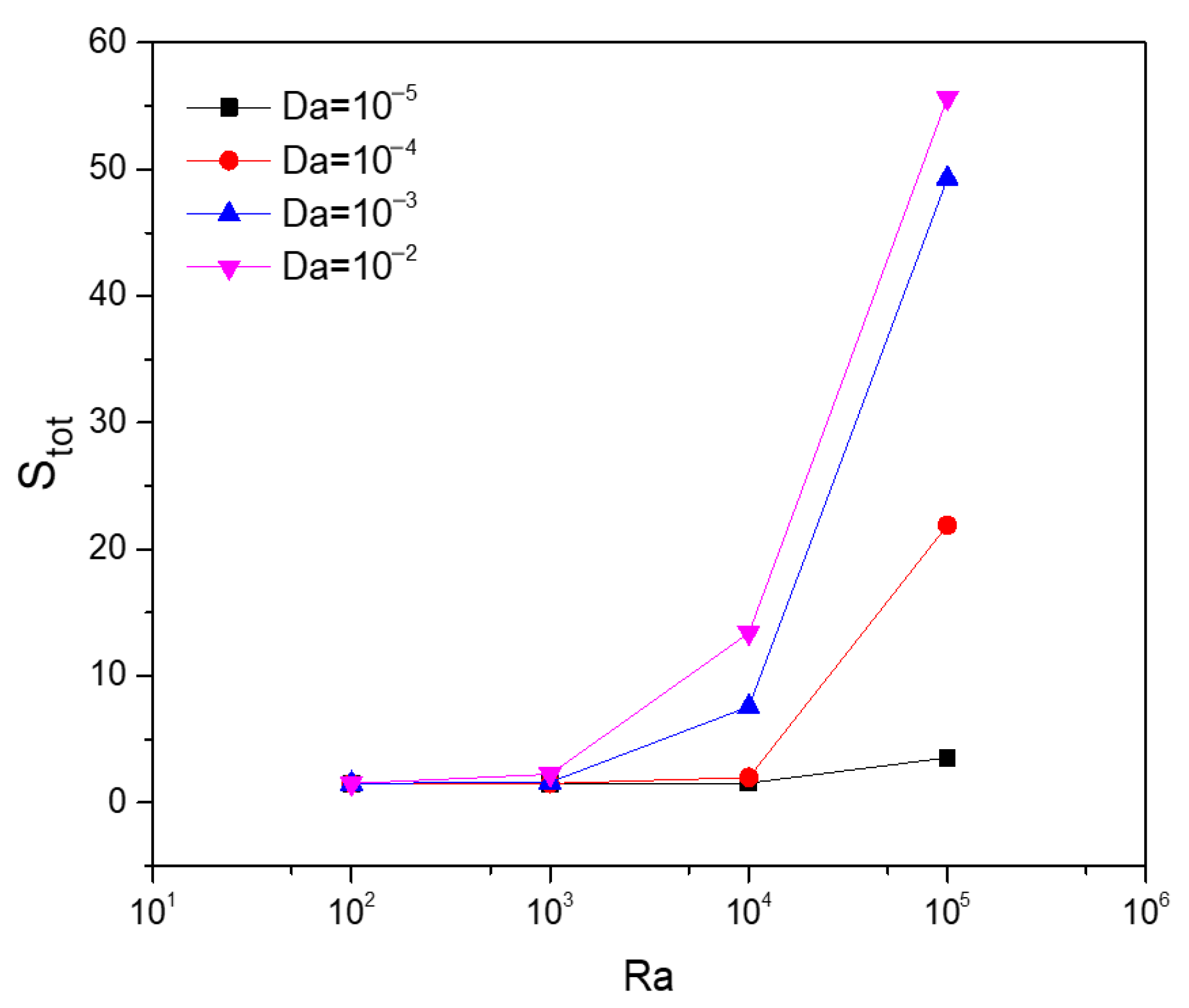 Symmetry 14 02312 g021 Symmetry 14 02312 g021