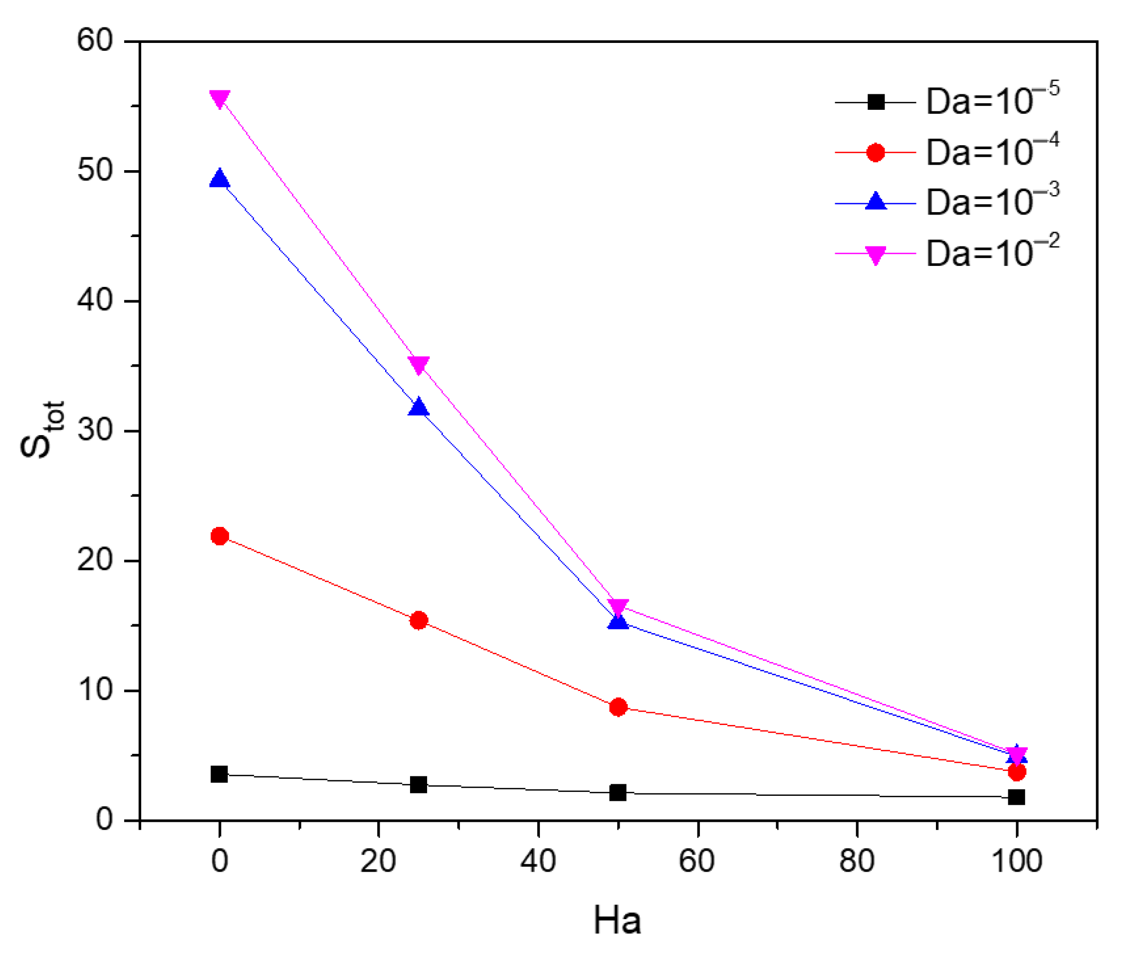 Symmetry 14 02312 g023 Symmetry 14 02312 g023