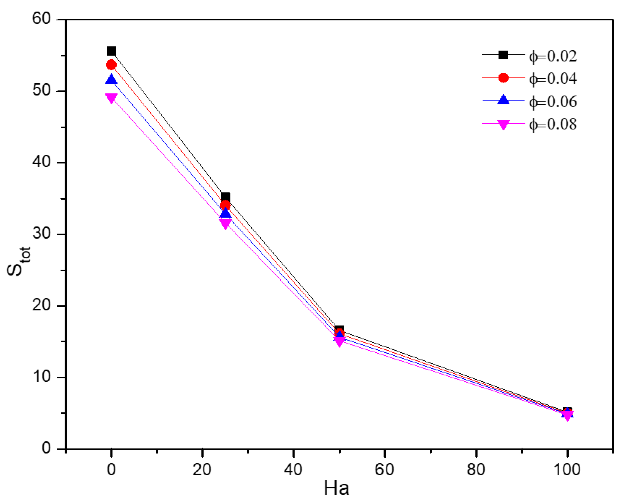 Symmetry 14 02312 g024 Symmetry 14 02312 g024