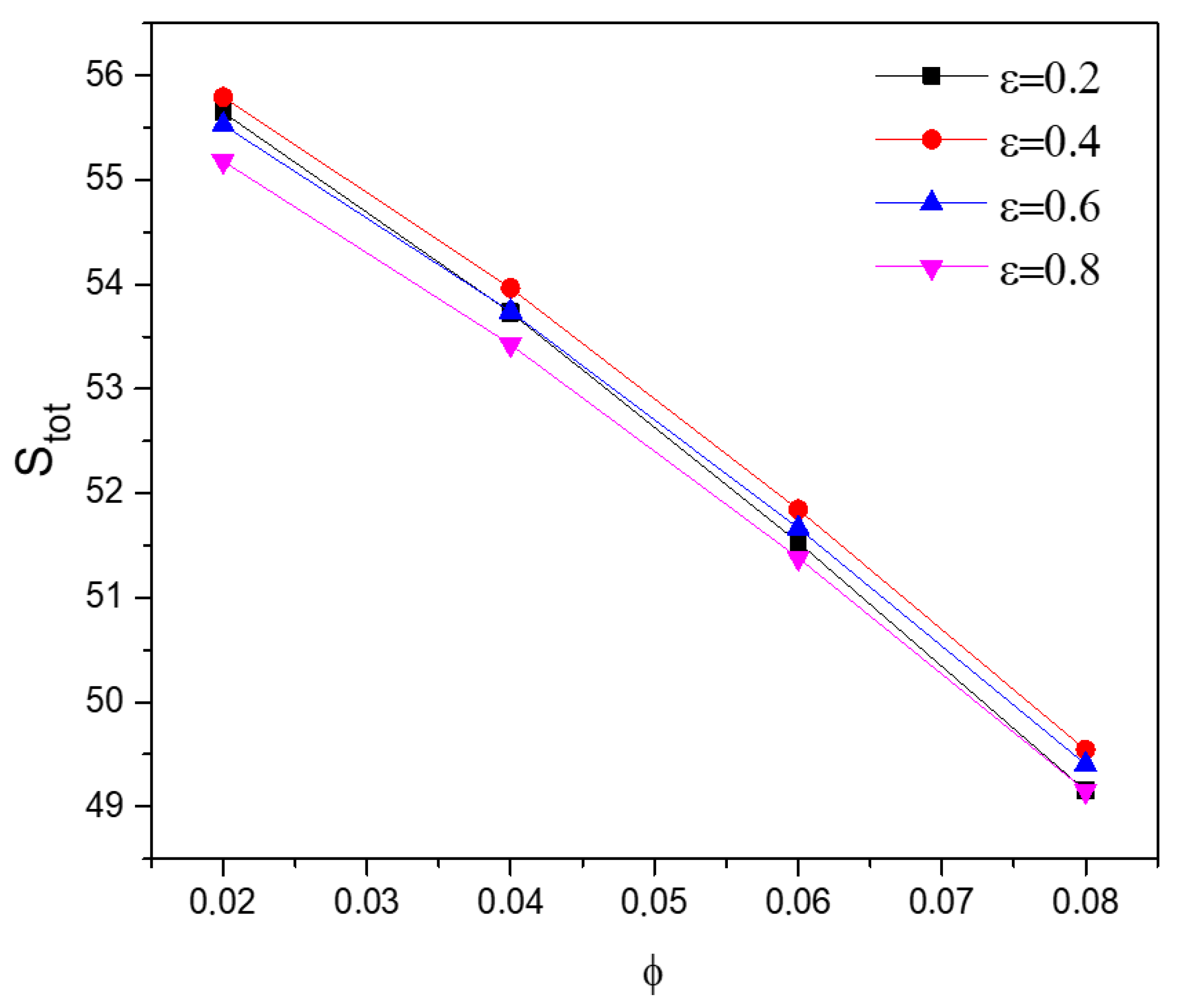 Symmetry 14 02312 g028 Symmetry 14 02312 g028