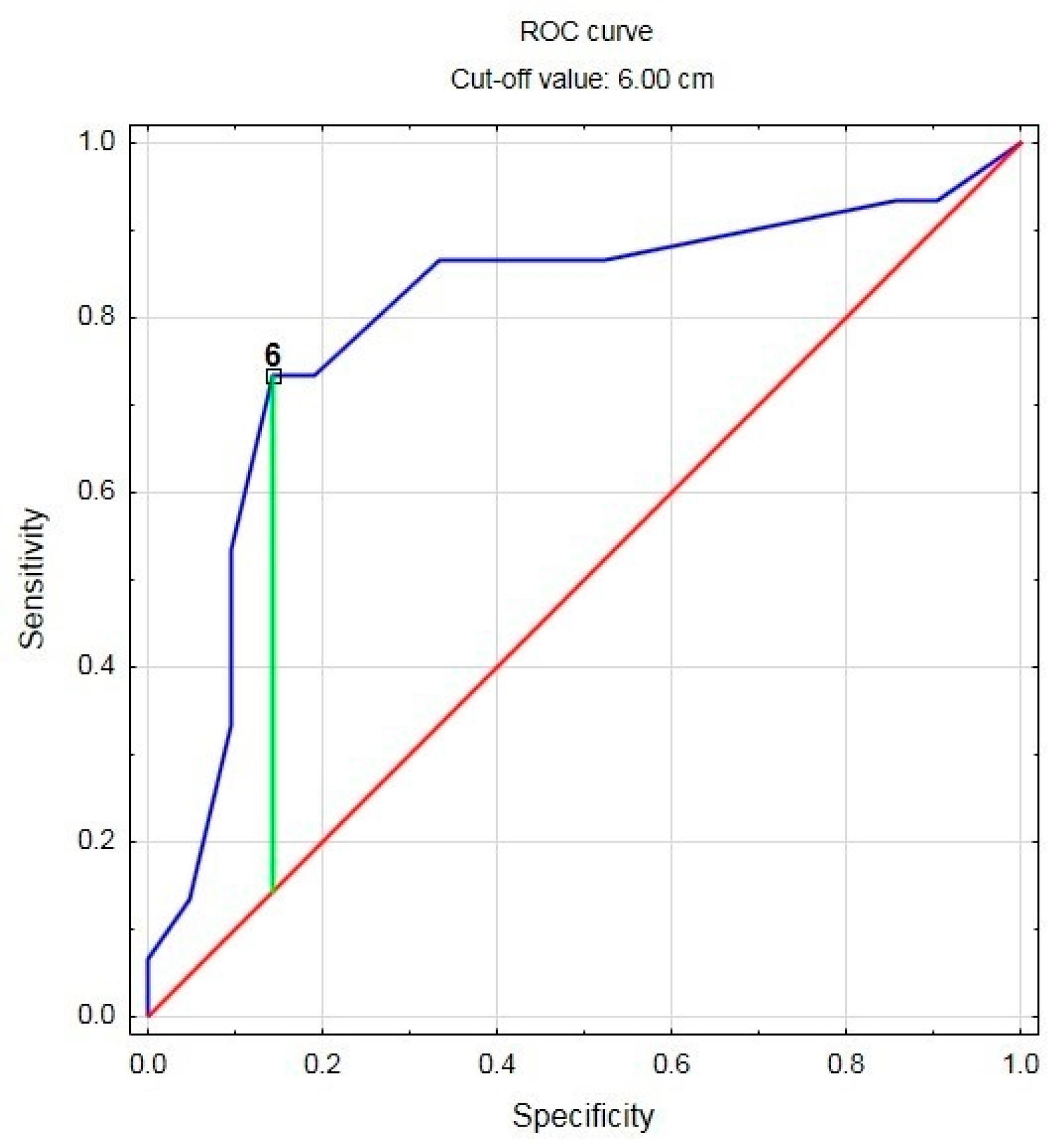 Symmetry 14 02313 g006 Symmetry 14 02313 g006