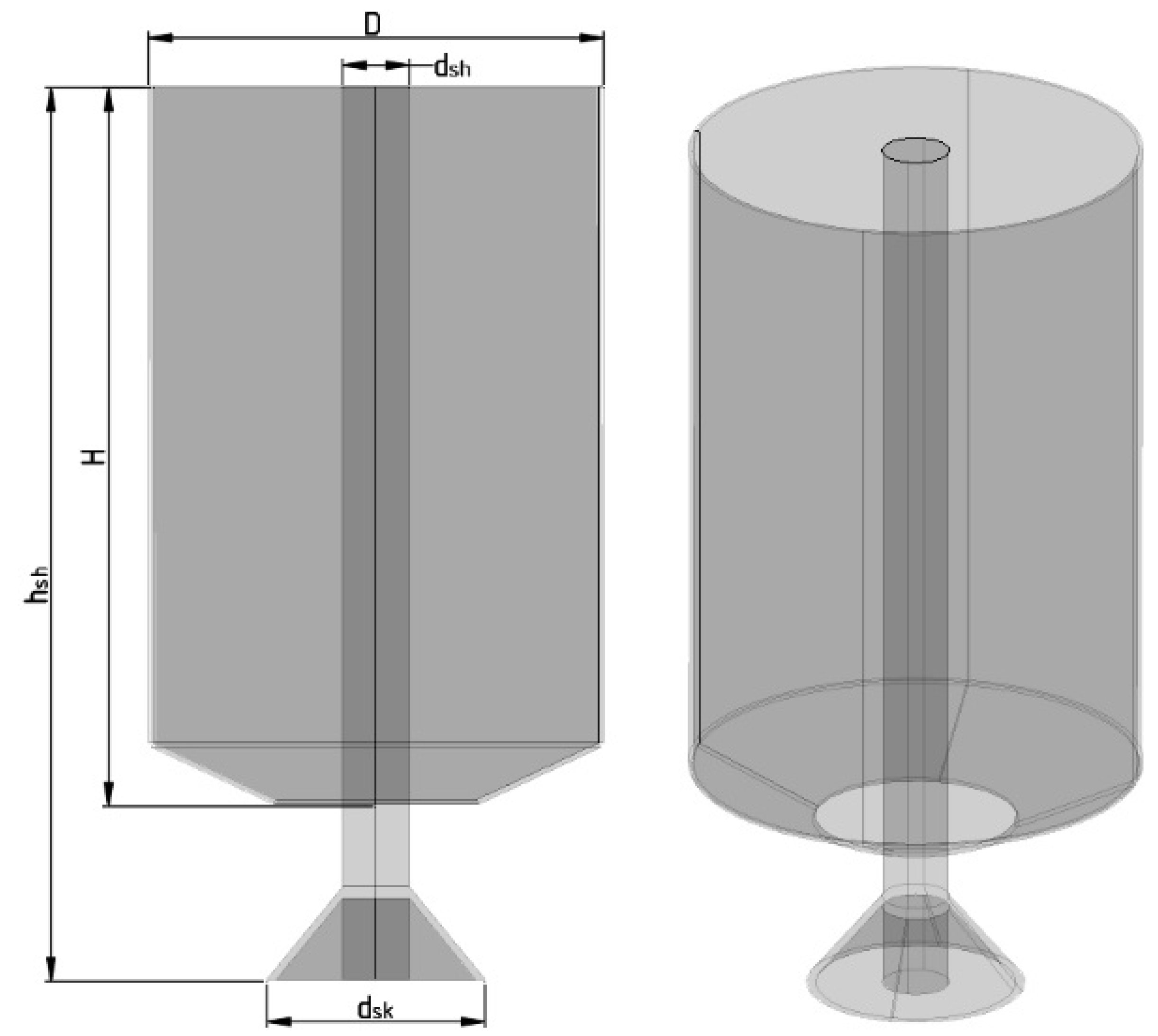 Symmetry 14 02314 g003