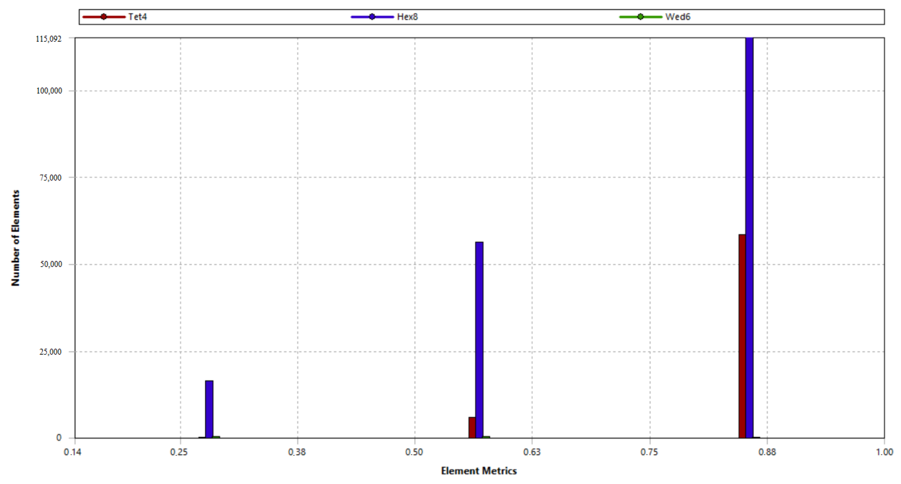Symmetry 14 02314 g004