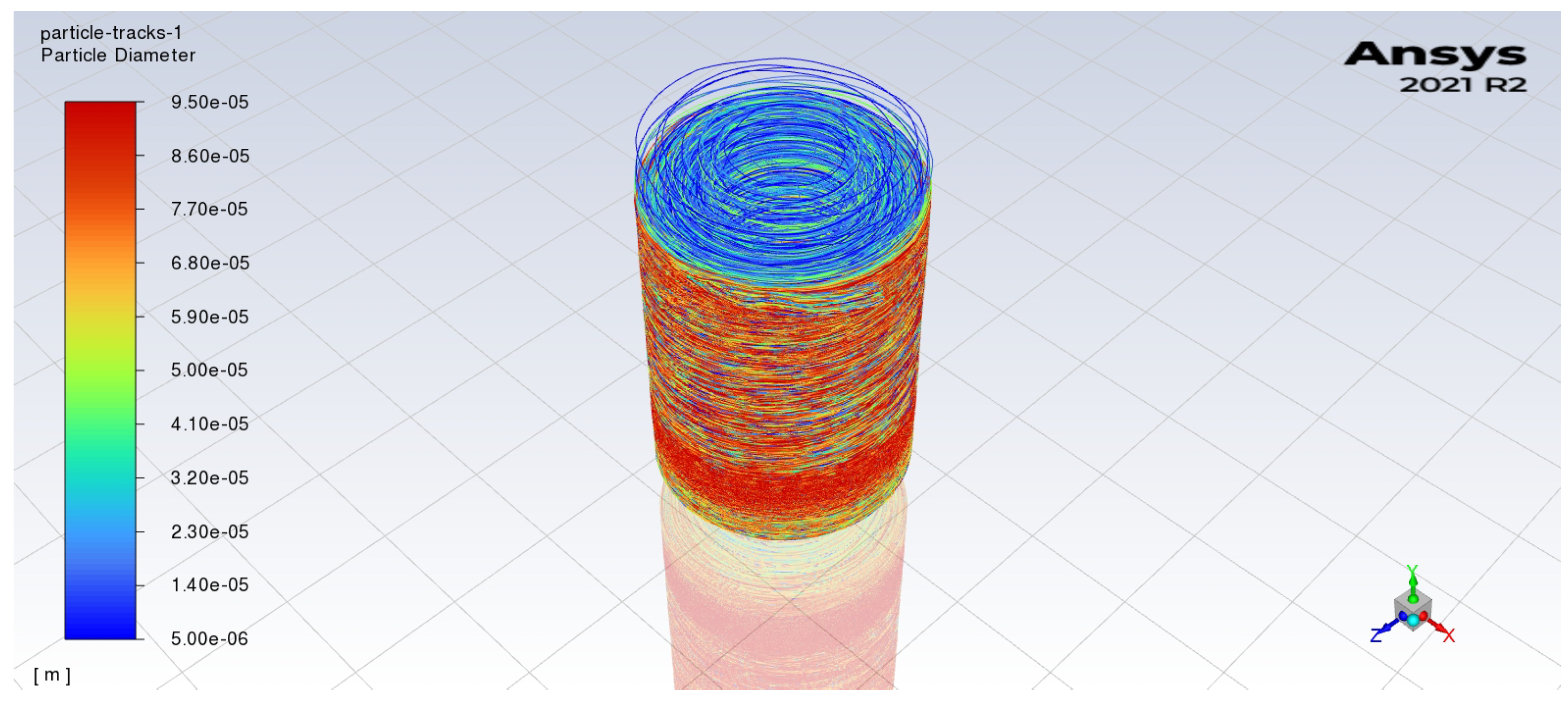 Symmetry 14 02314 g007