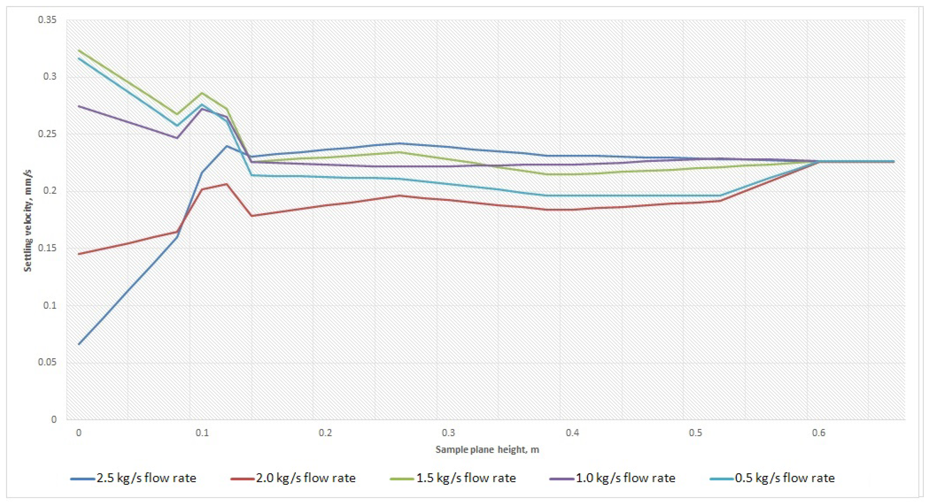 Symmetry 14 02314 g008