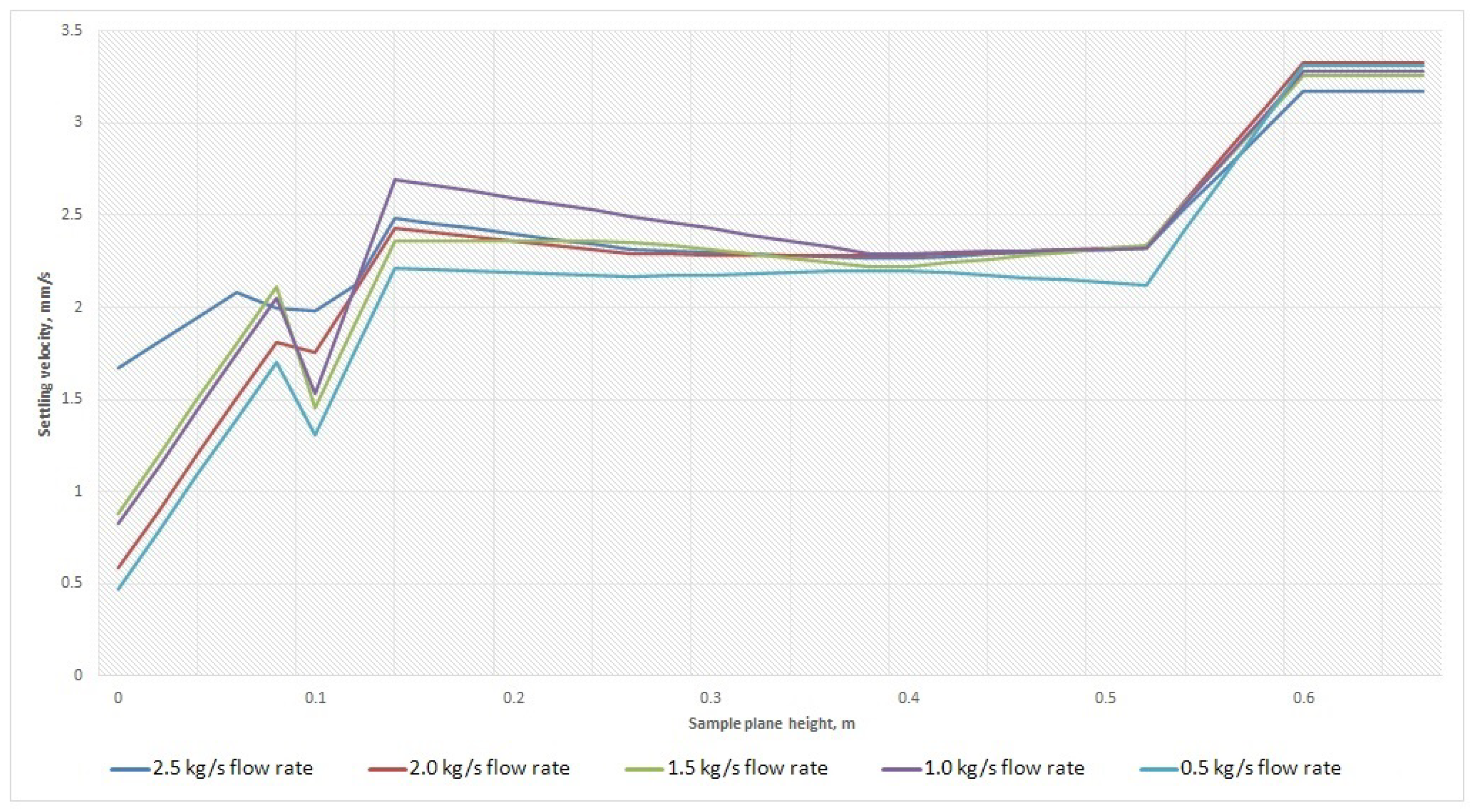 Symmetry 14 02314 g009