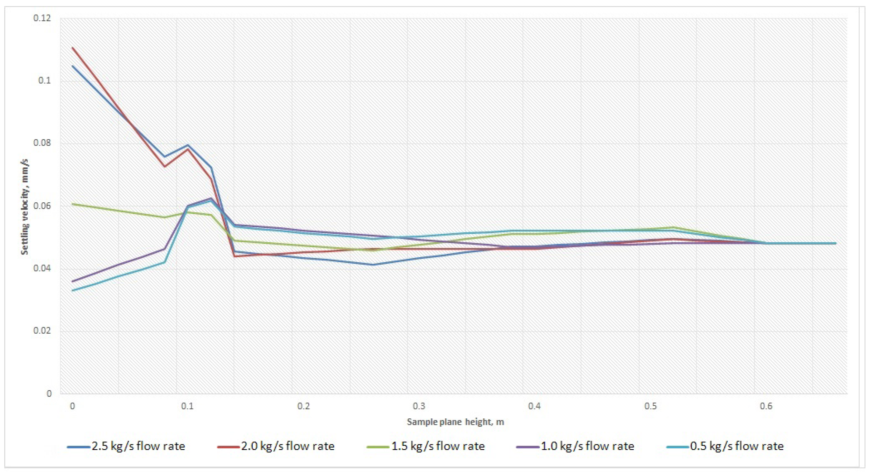 Symmetry 14 02314 g010