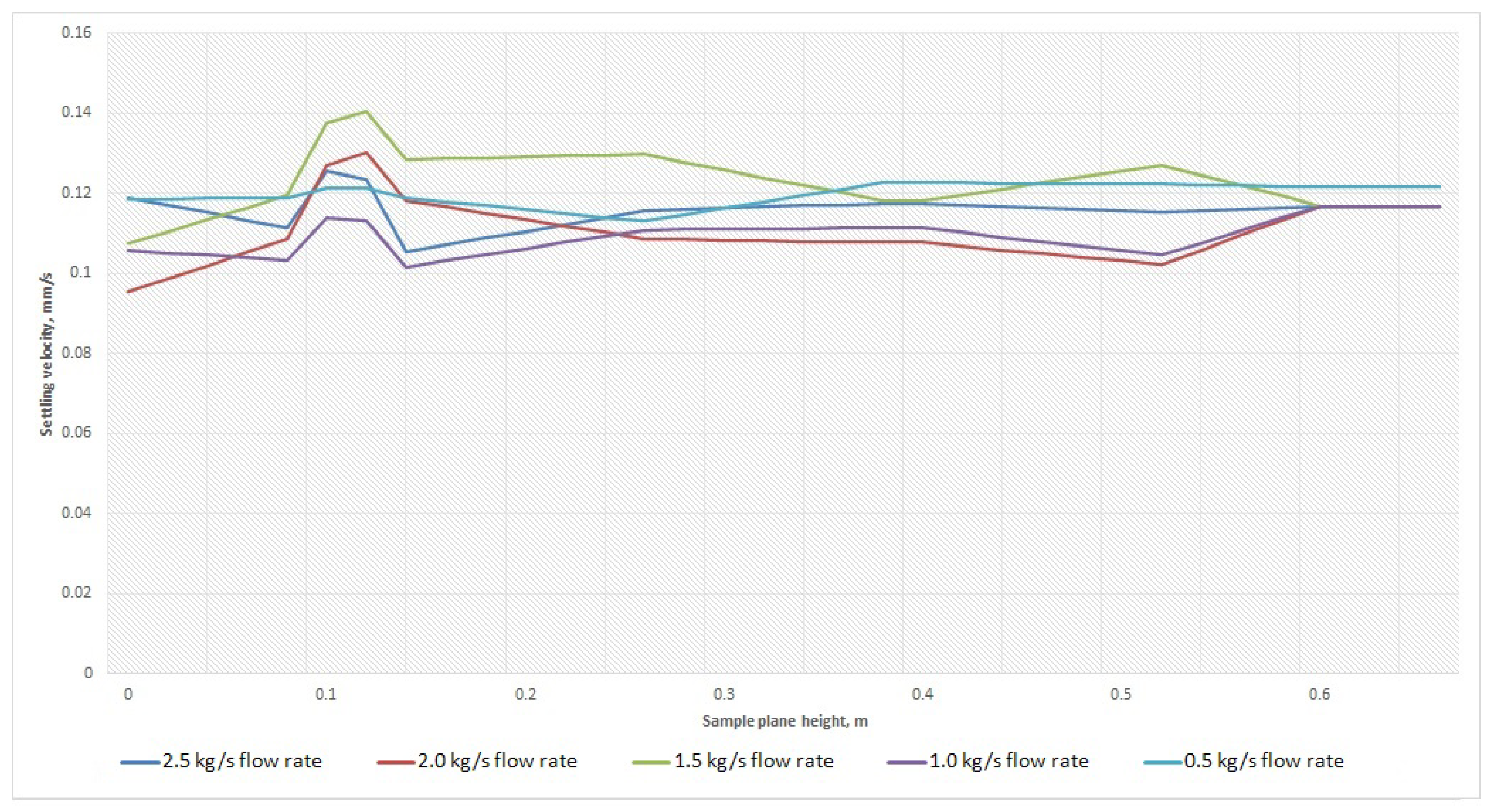 Symmetry 14 02314 g011
