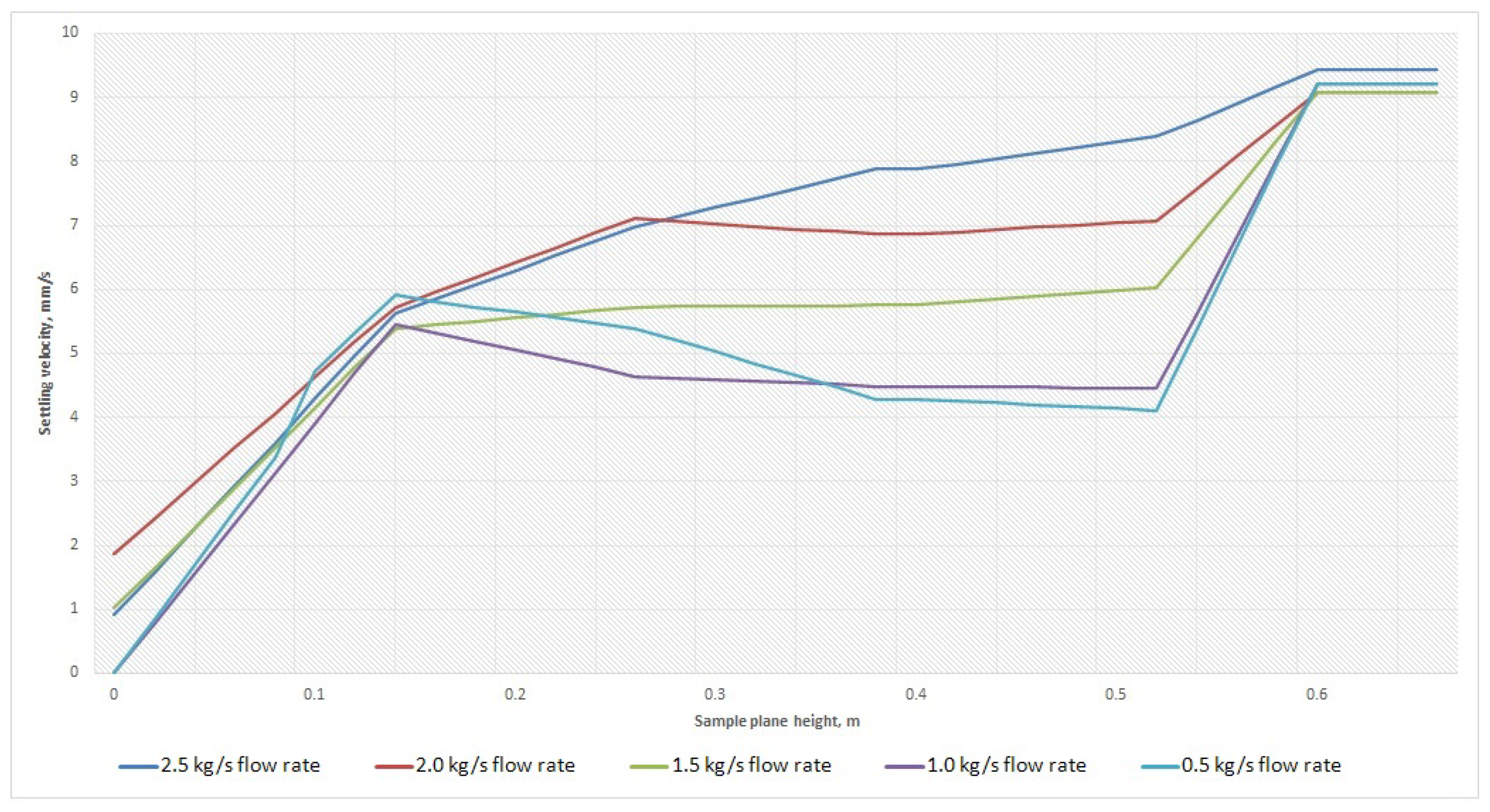Symmetry 14 02314 g012