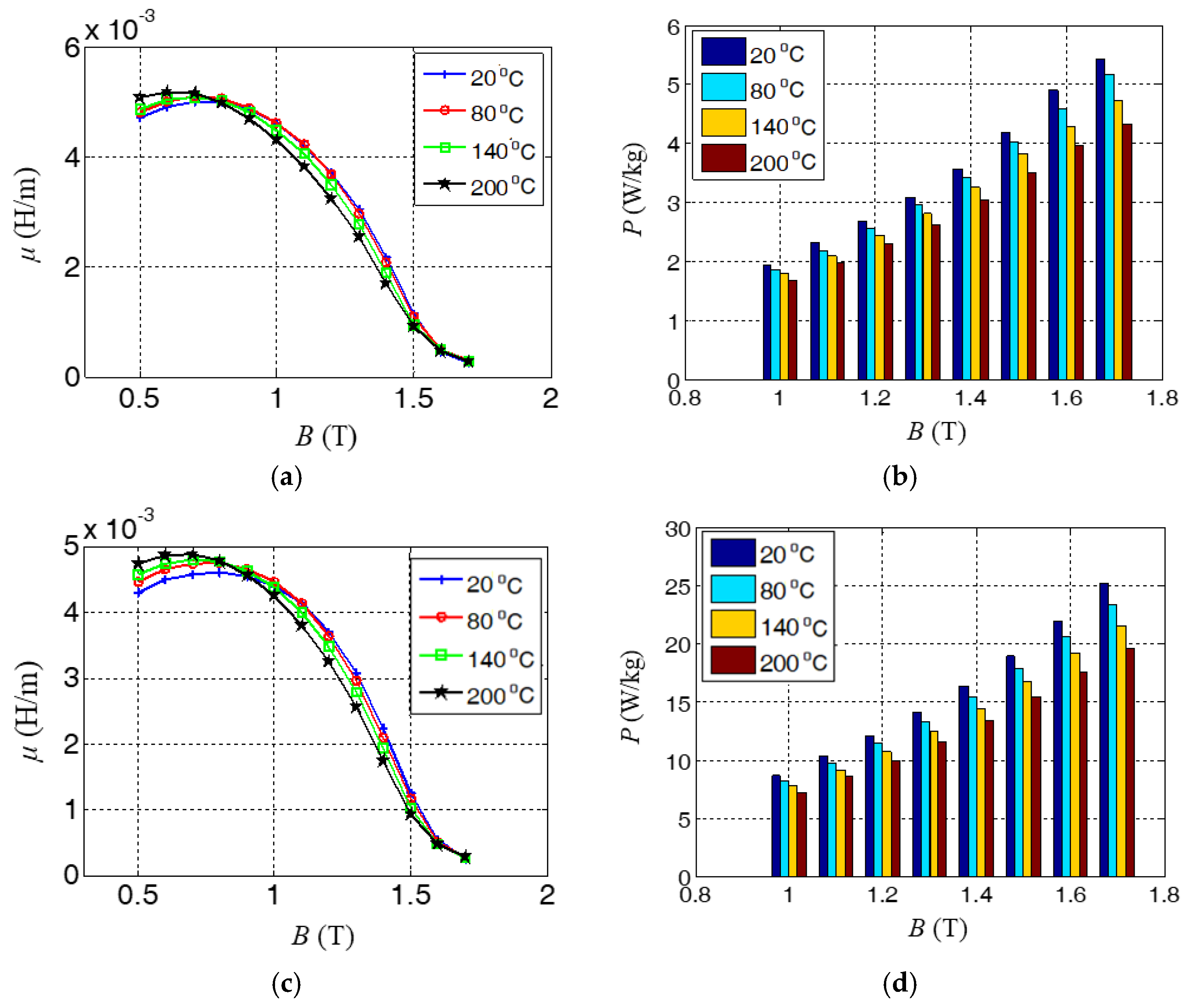 Symmetry 14 02315 g003a