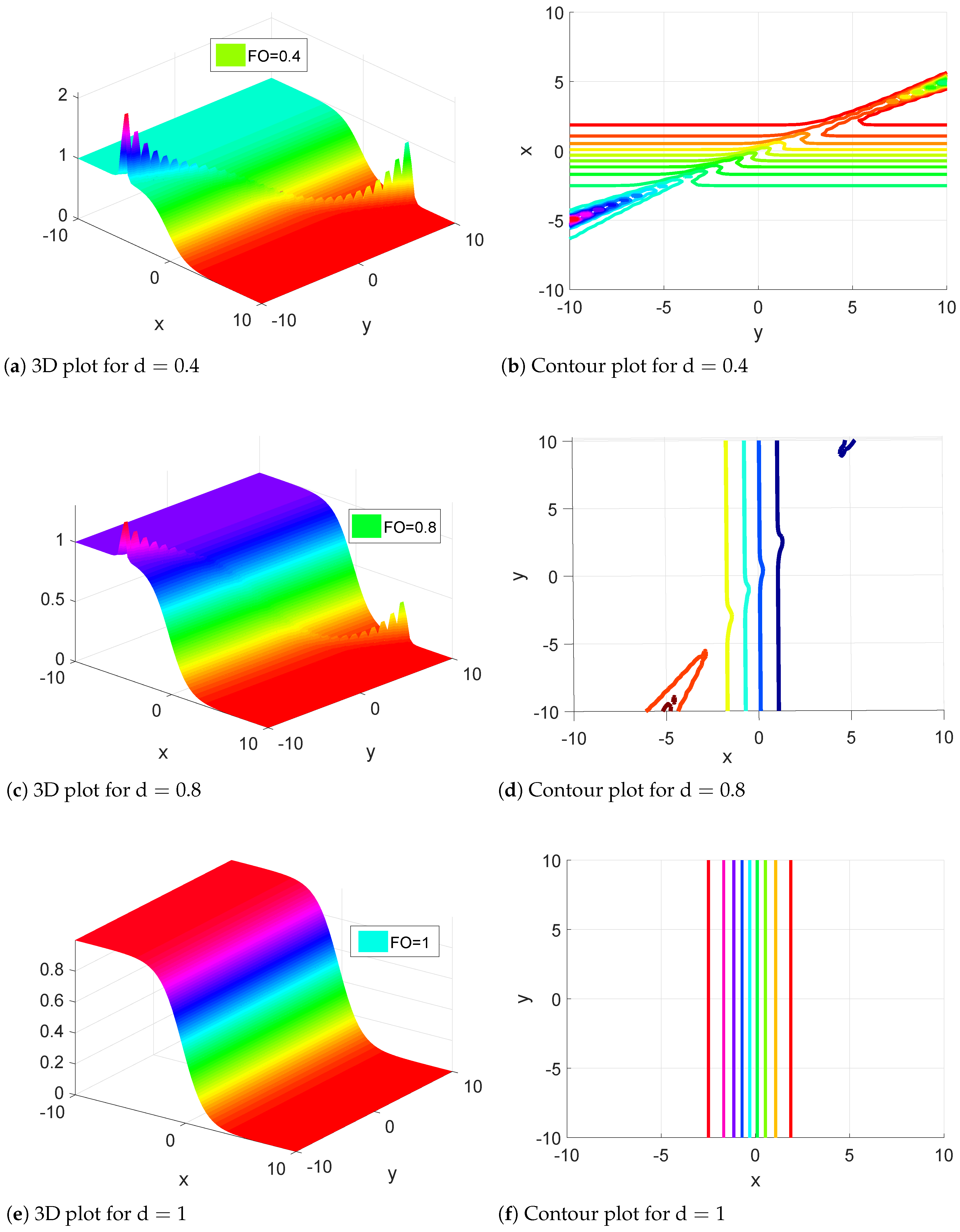 Symmetry 14 02316 g001 Symmetry 14 02316 g001