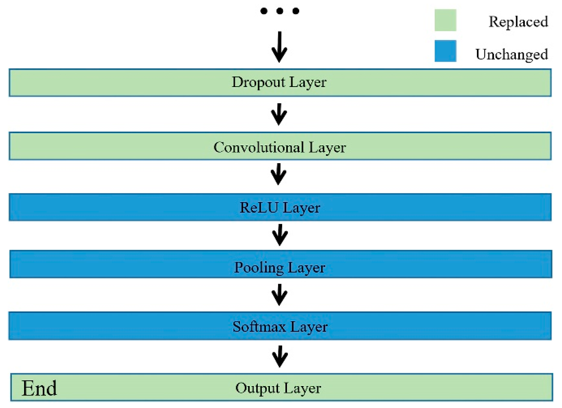 Symmetry 14 02318 g002 Symmetry 14 02318 g002