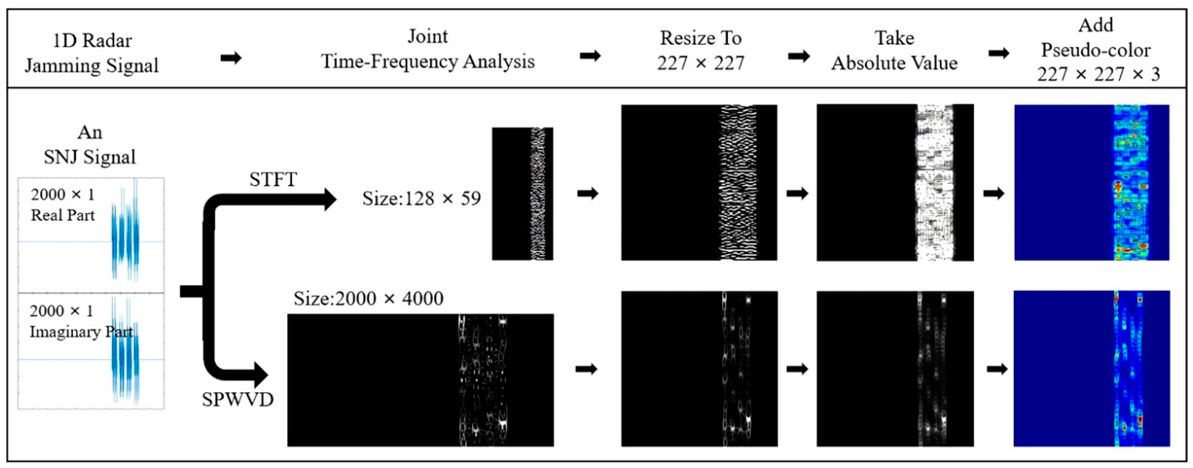 Symmetry 14 02318 g004 Symmetry 14 02318 g004