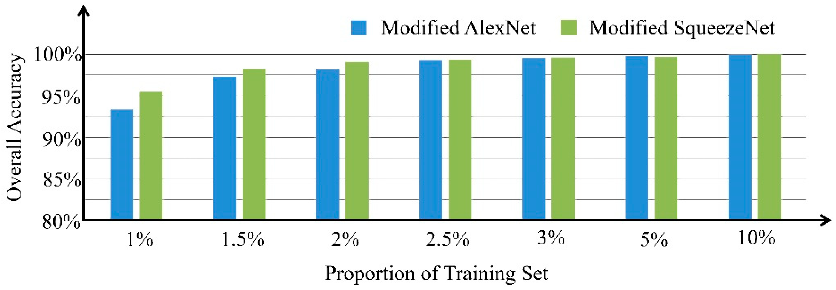 Symmetry 14 02318 g006 Symmetry 14 02318 g006