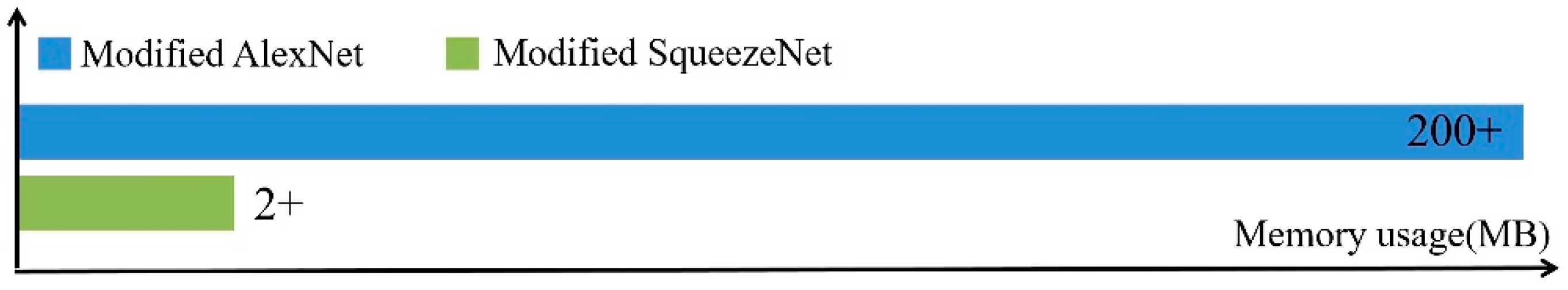 Symmetry 14 02318 g007 Symmetry 14 02318 g007