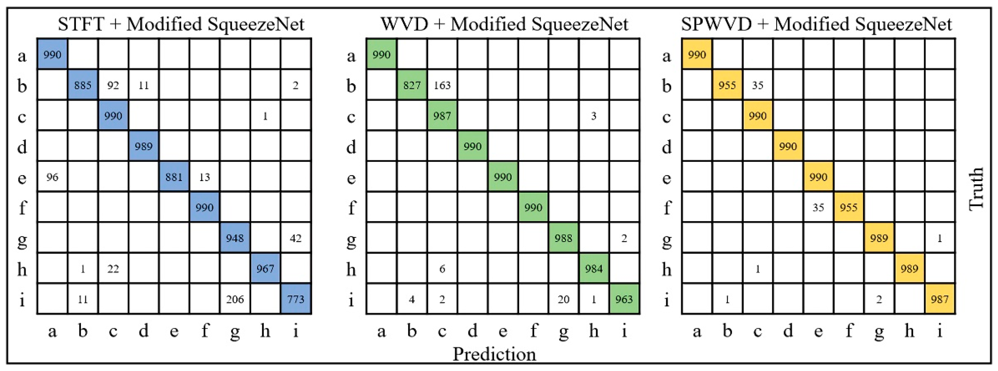 Symmetry 14 02318 g008 Symmetry 14 02318 g008