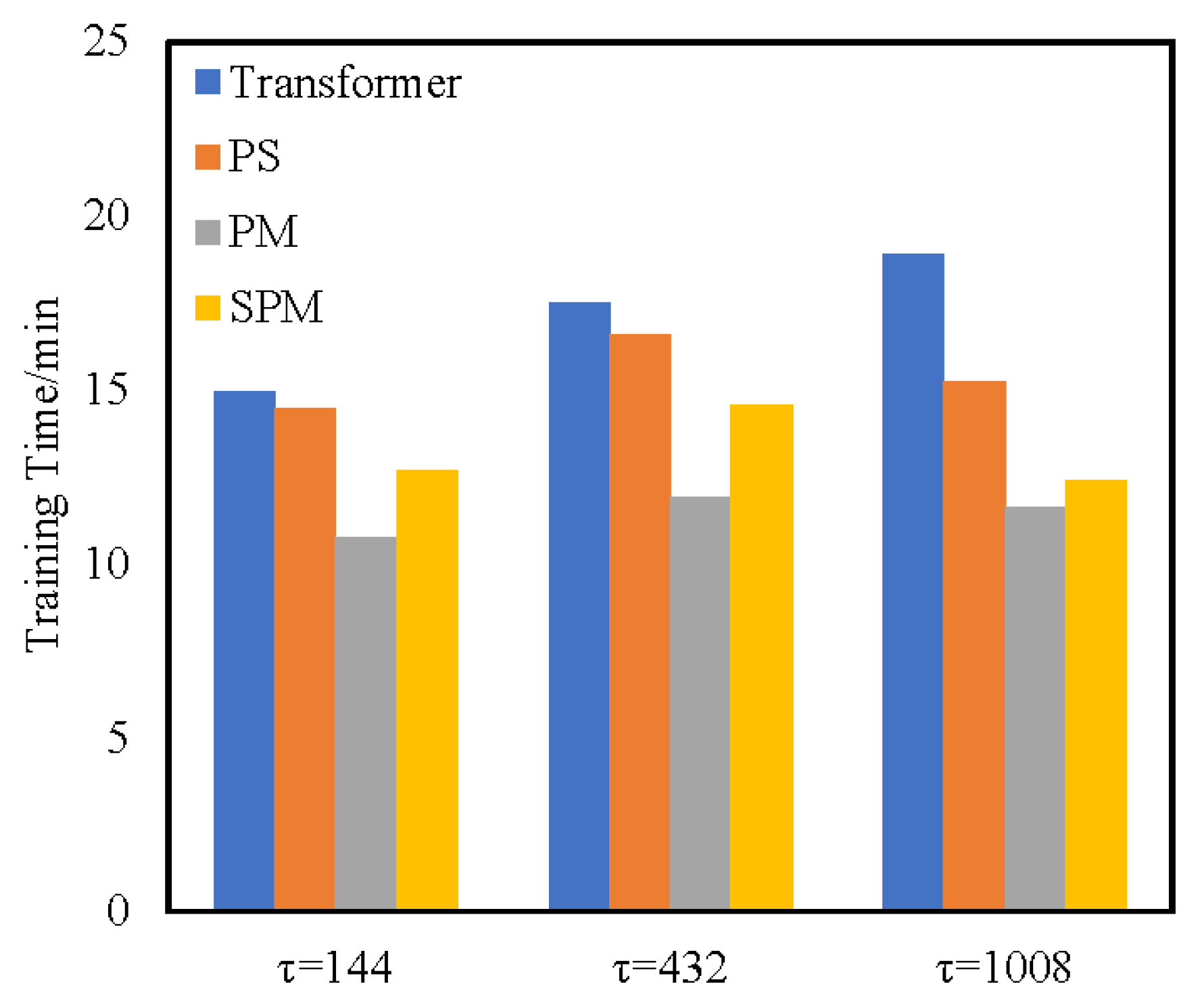 Symmetry 14 02319 g008 Symmetry 14 02319 g008