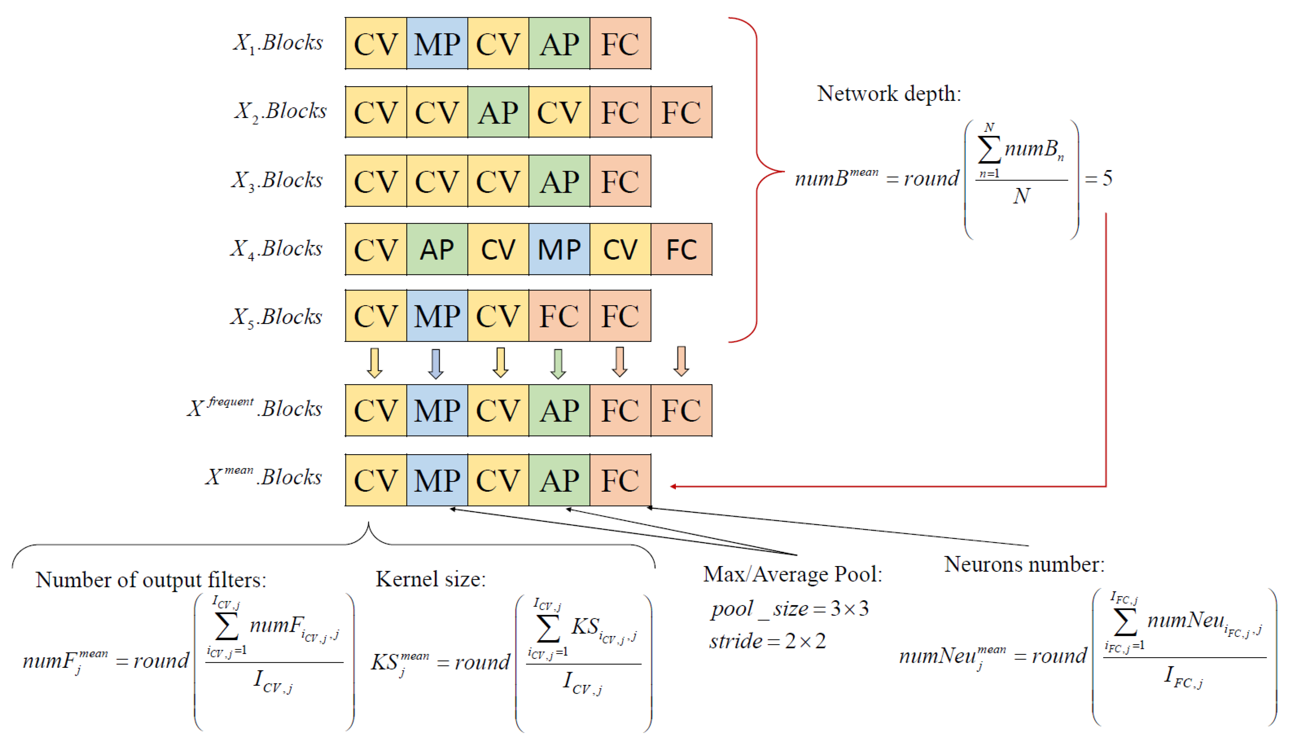 Symmetry 14 02323 g003 Symmetry 14 02323 g003