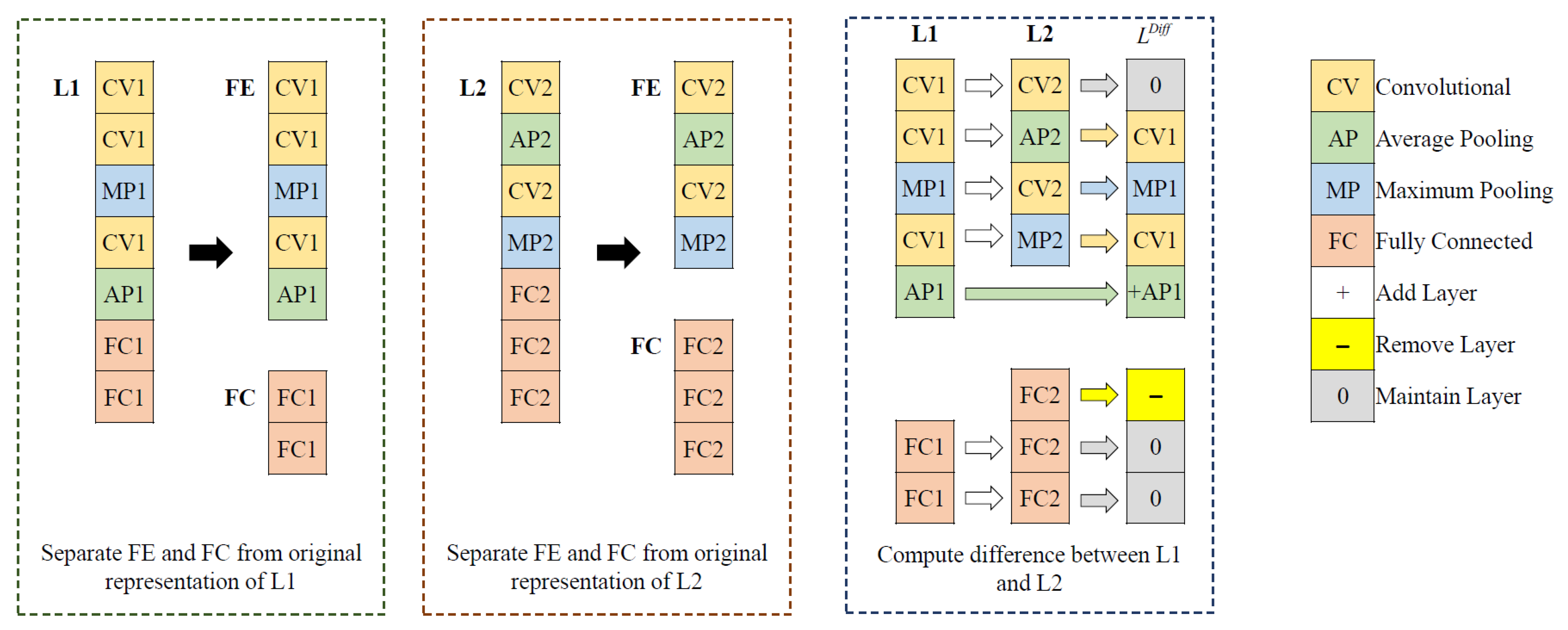Symmetry 14 02323 g004 Symmetry 14 02323 g004