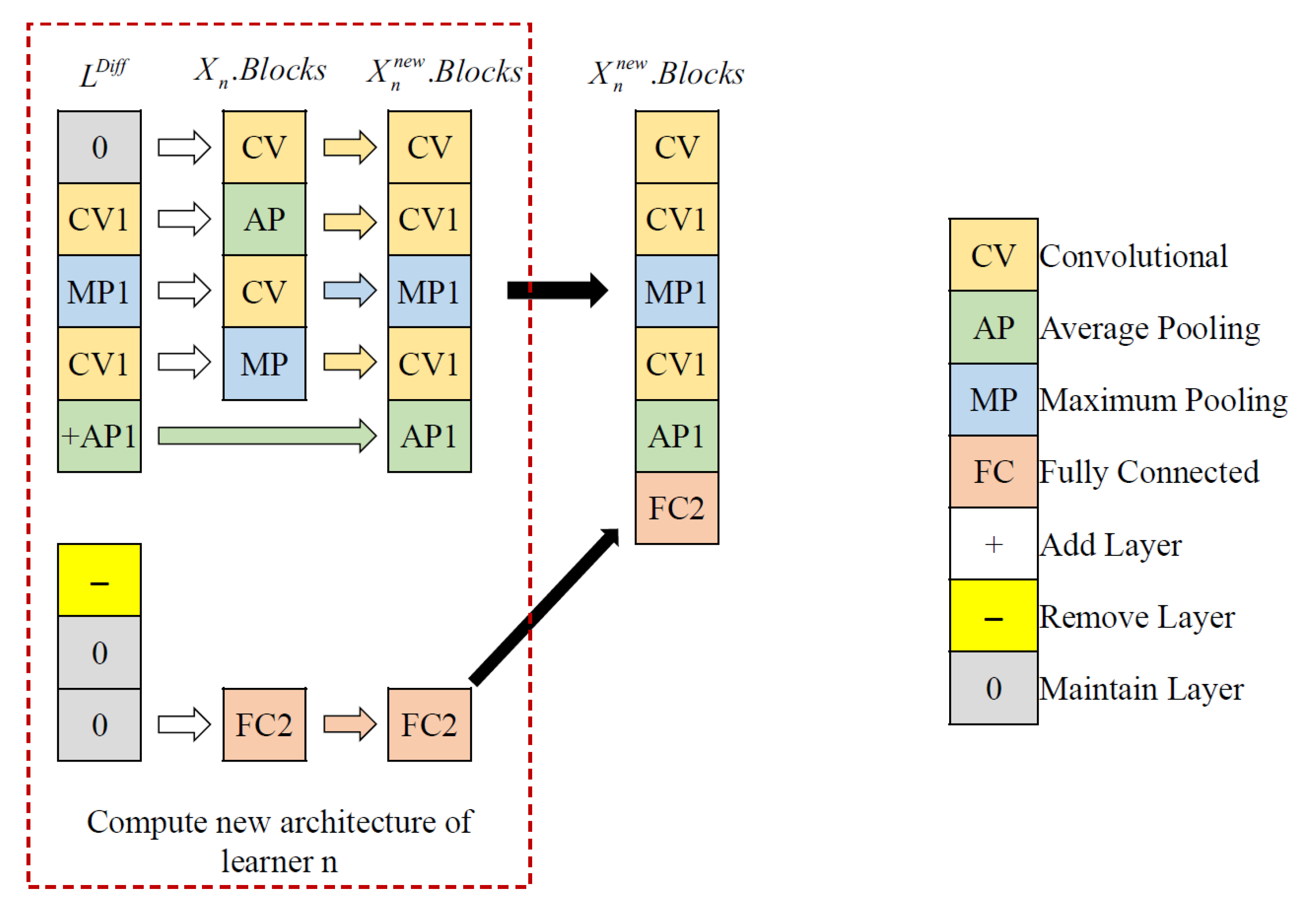 Symmetry 14 02323 g005 Symmetry 14 02323 g005
