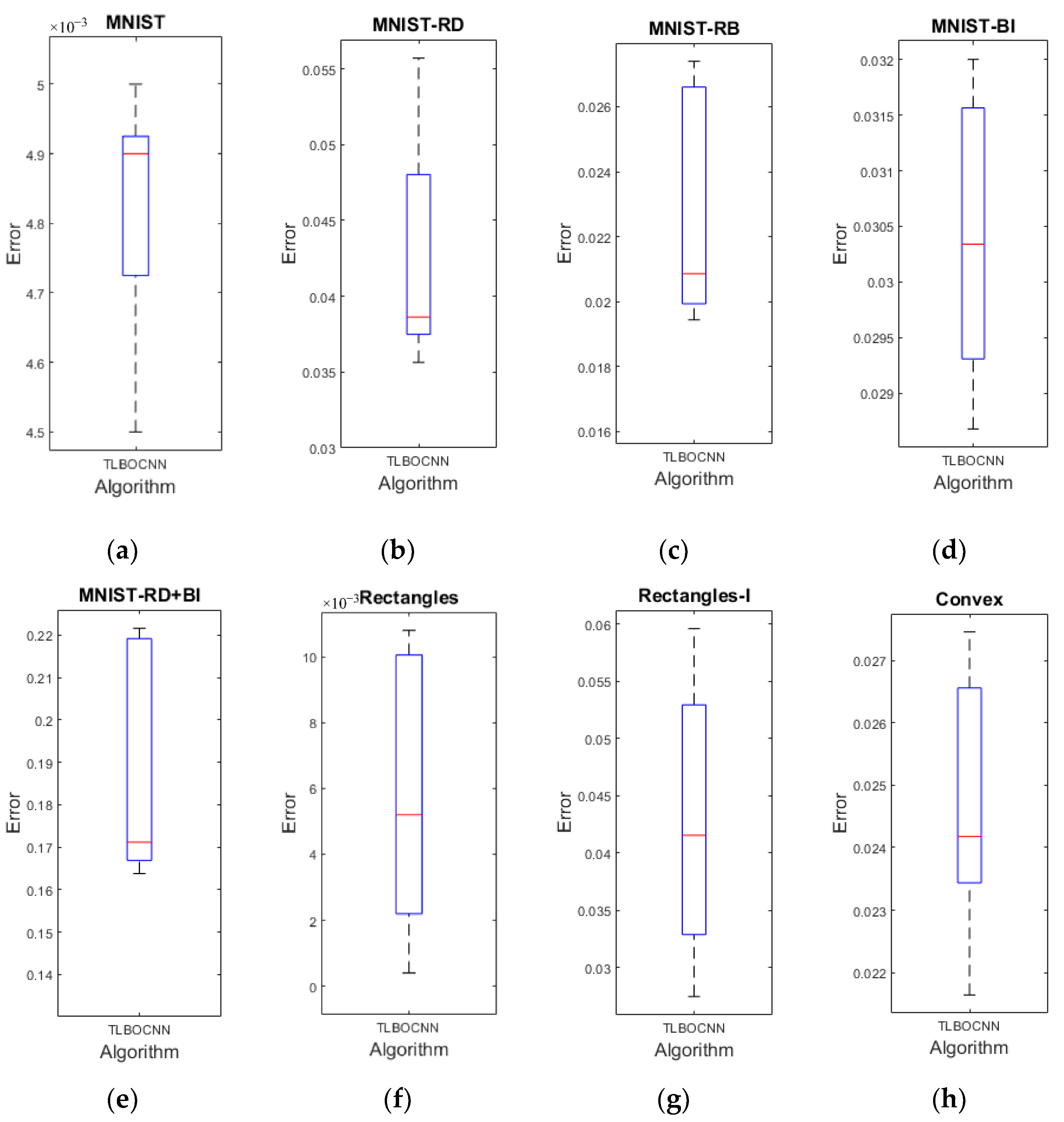 Symmetry 14 02323 g007 Symmetry 14 02323 g007