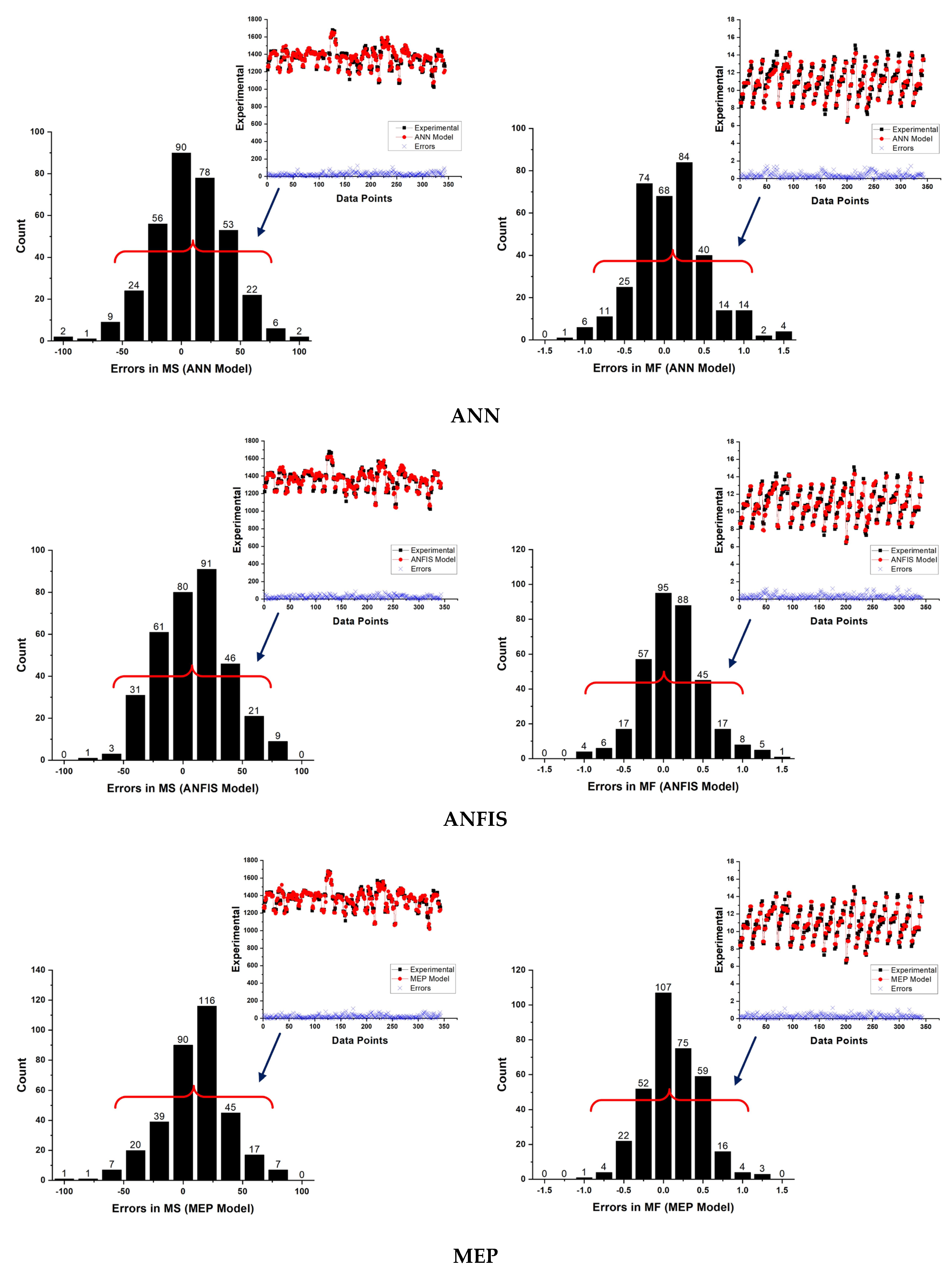 Symmetry 14 02324 g003 Symmetry 14 02324 g003