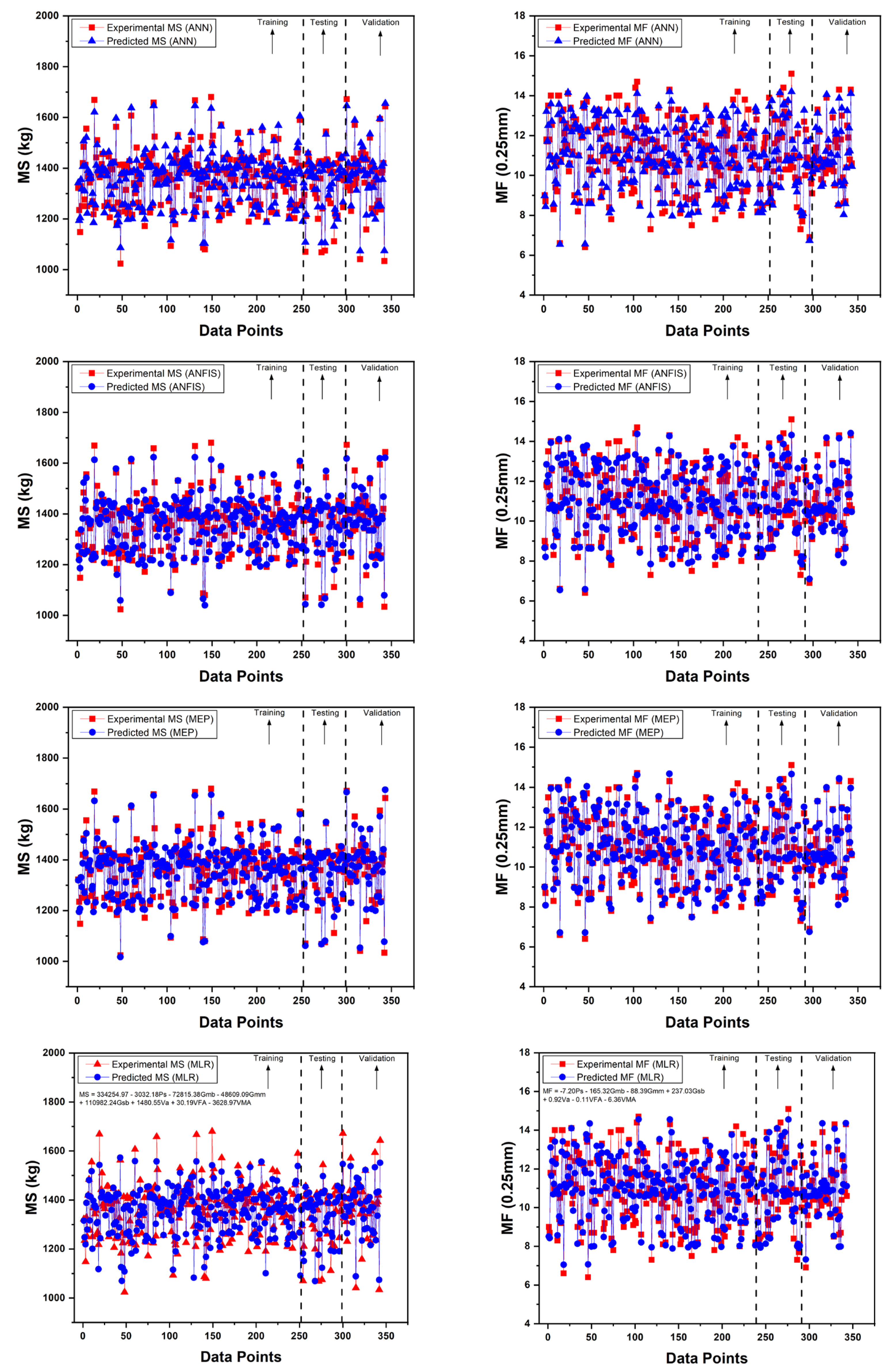 Symmetry 14 02324 g004 Symmetry 14 02324 g004