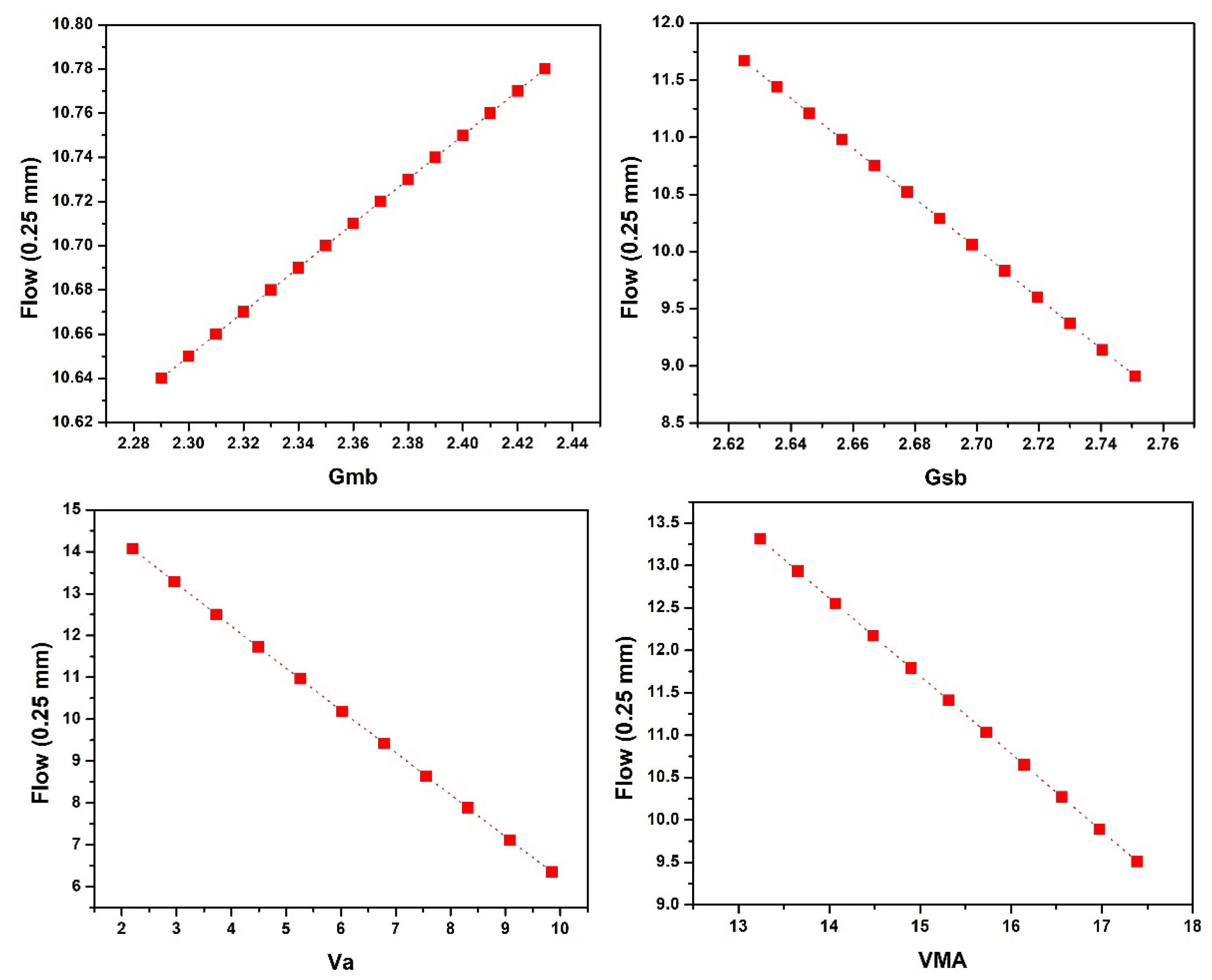 Symmetry 14 02324 g006b Symmetry 14 02324 g006b