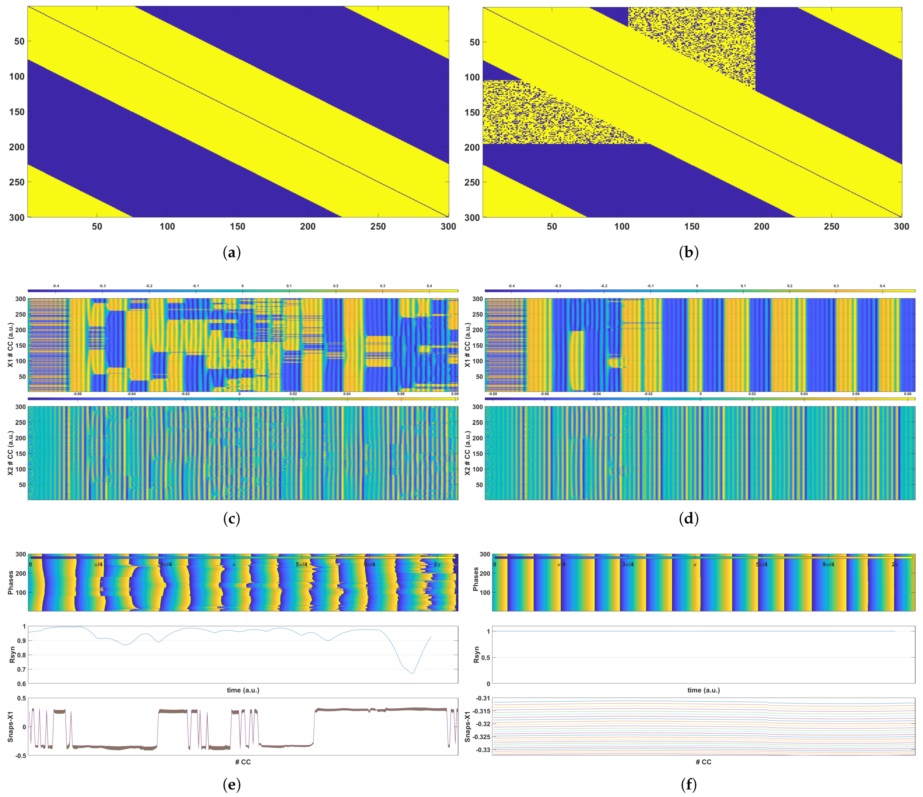 Symmetry 14 02325 g005 Symmetry 14 02325 g005