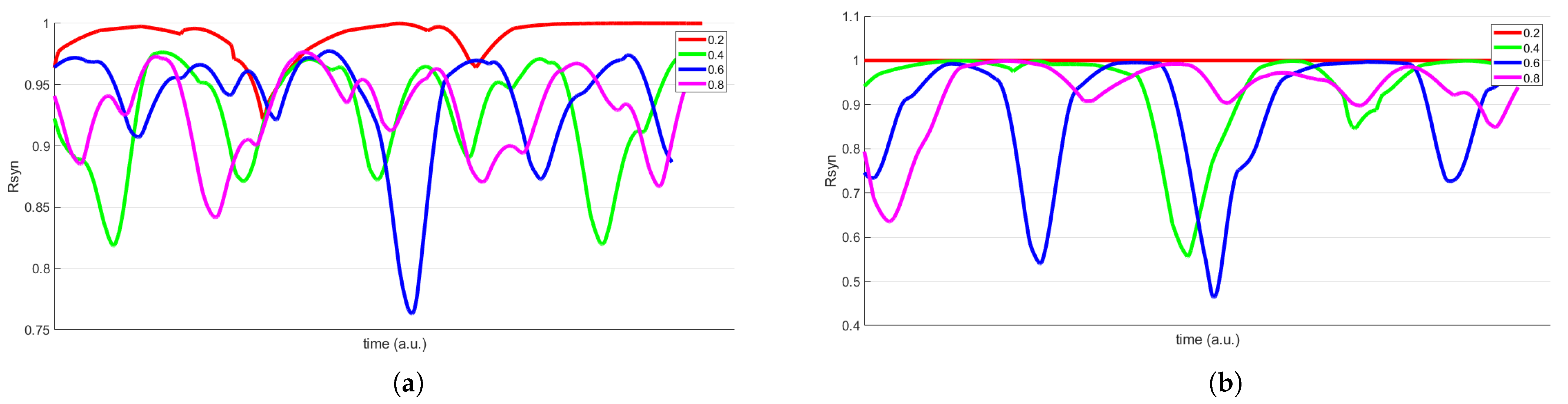 Symmetry 14 02325 g007 Symmetry 14 02325 g007