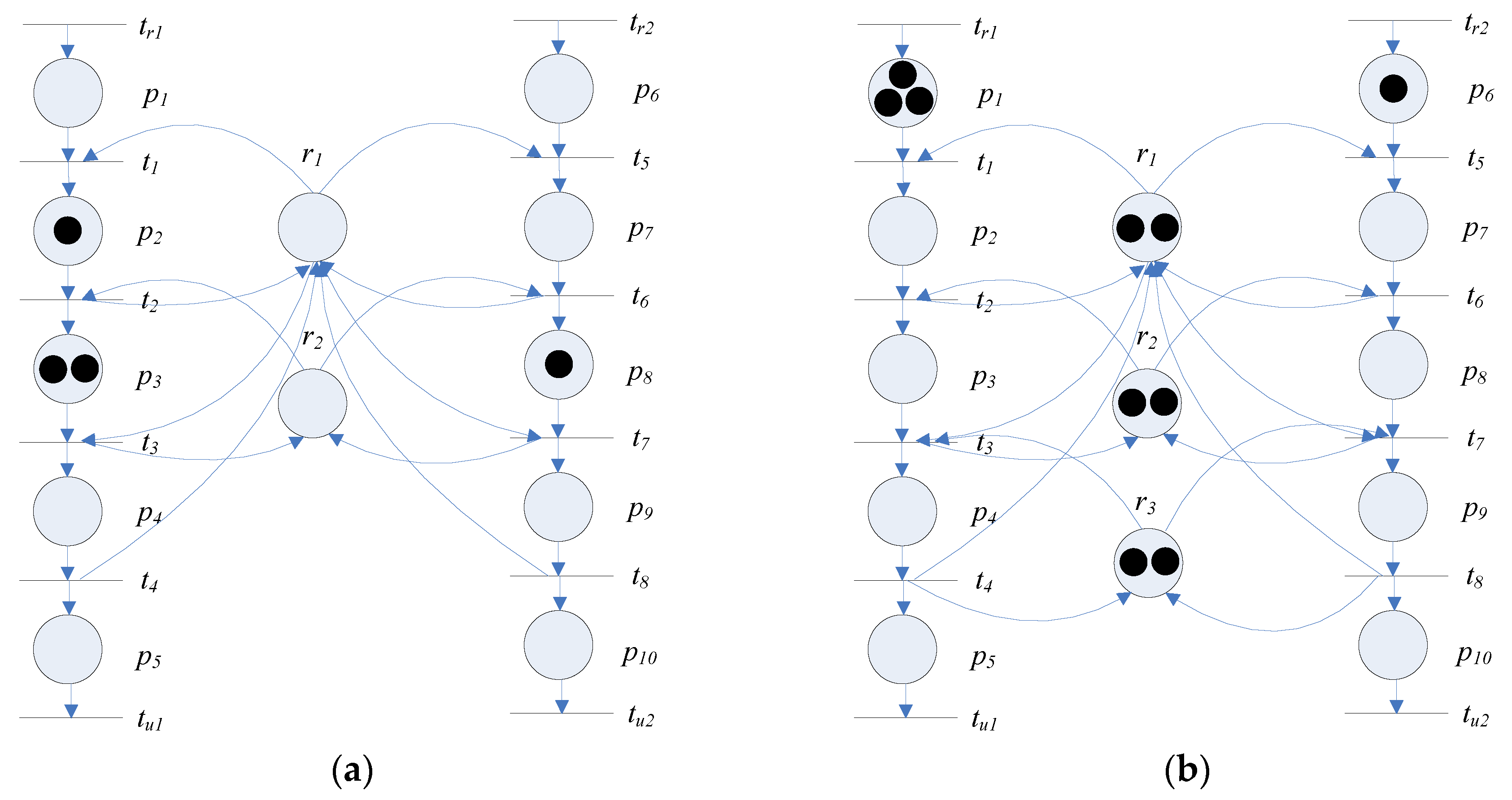 Symmetry 14 02327 g004