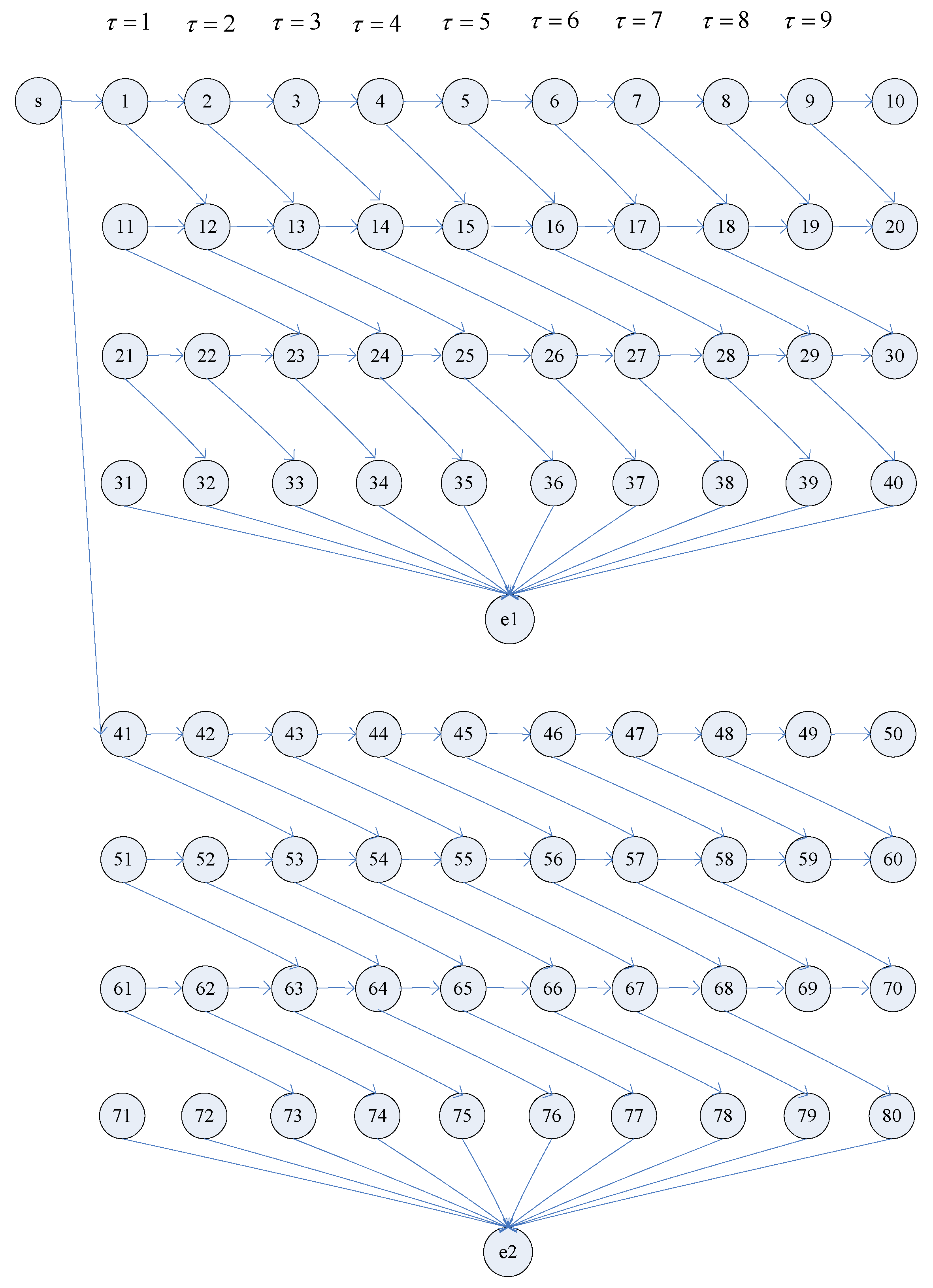 Symmetry 14 02327 g005