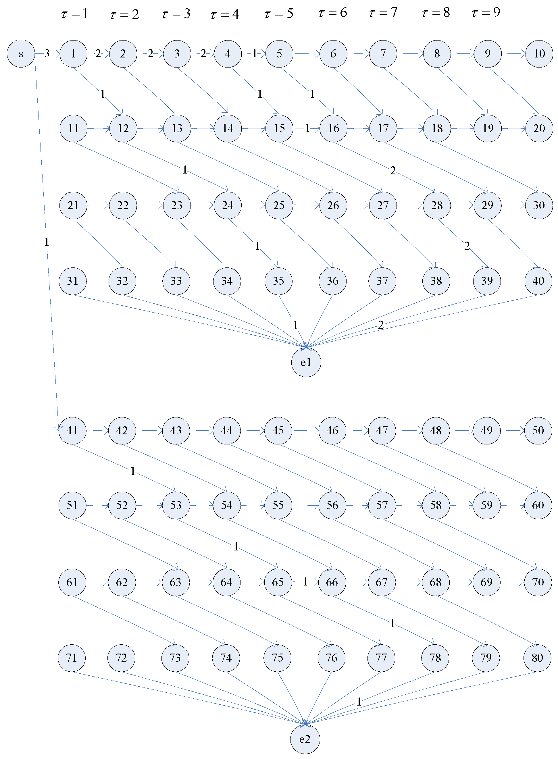 Symmetry 14 02327 g006