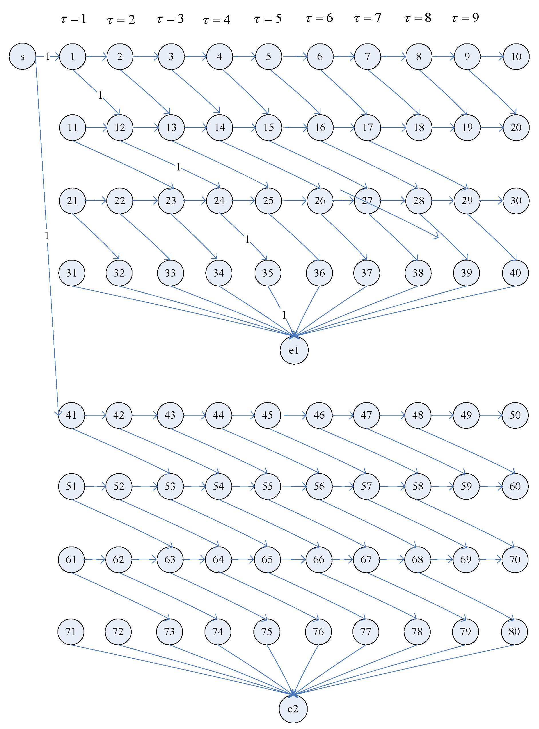 Symmetry 14 02327 g008