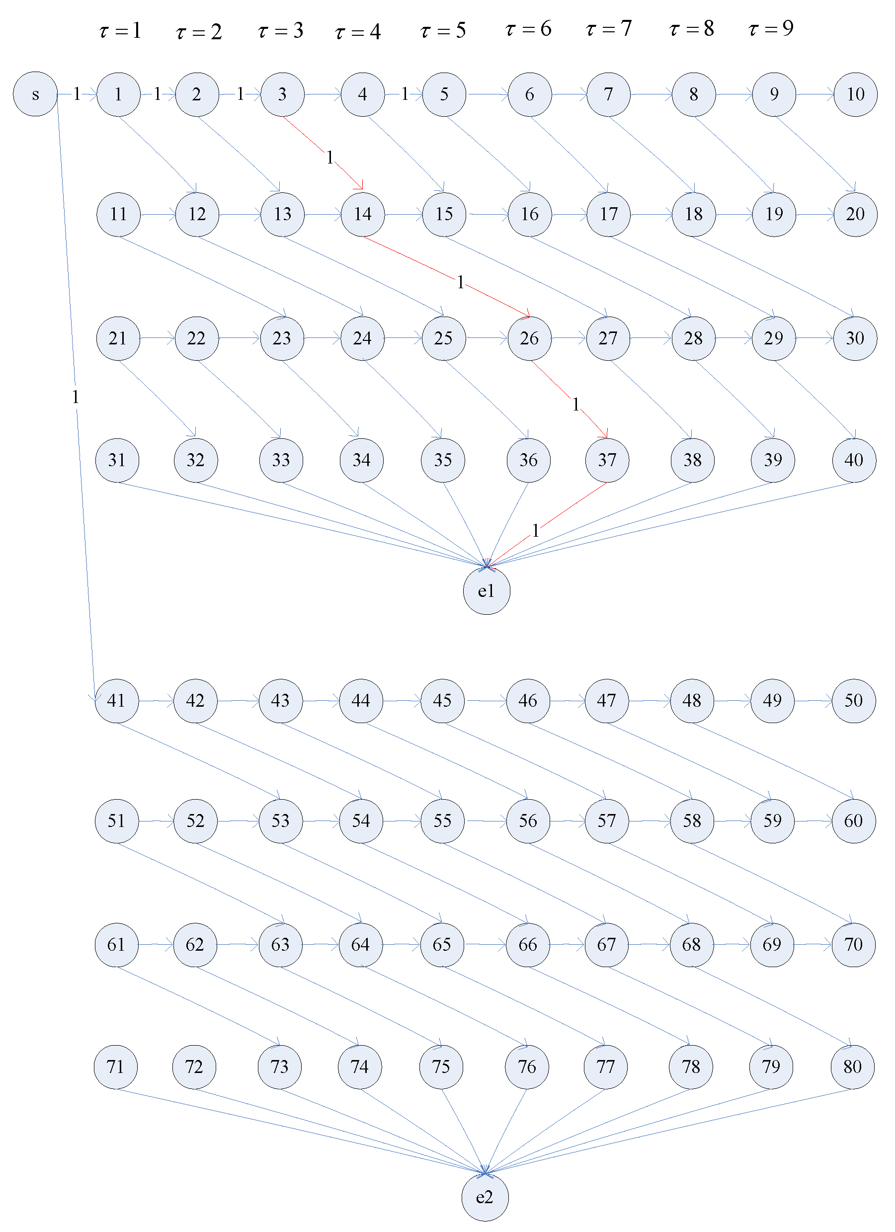Symmetry 14 02327 g009
