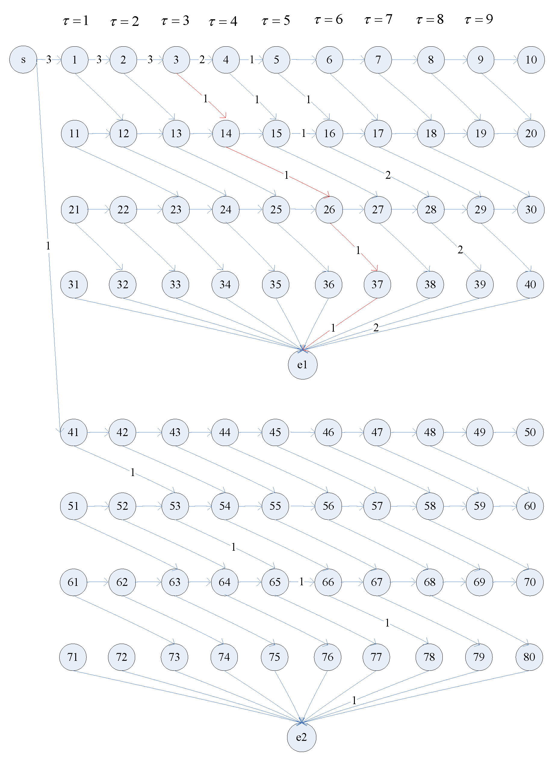Symmetry 14 02327 g010