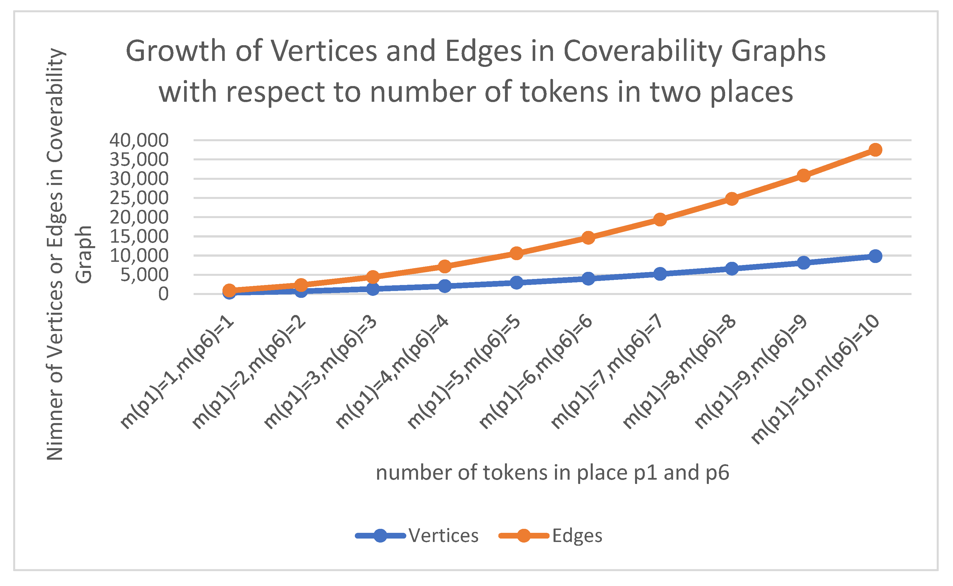 Symmetry 14 02327 g011