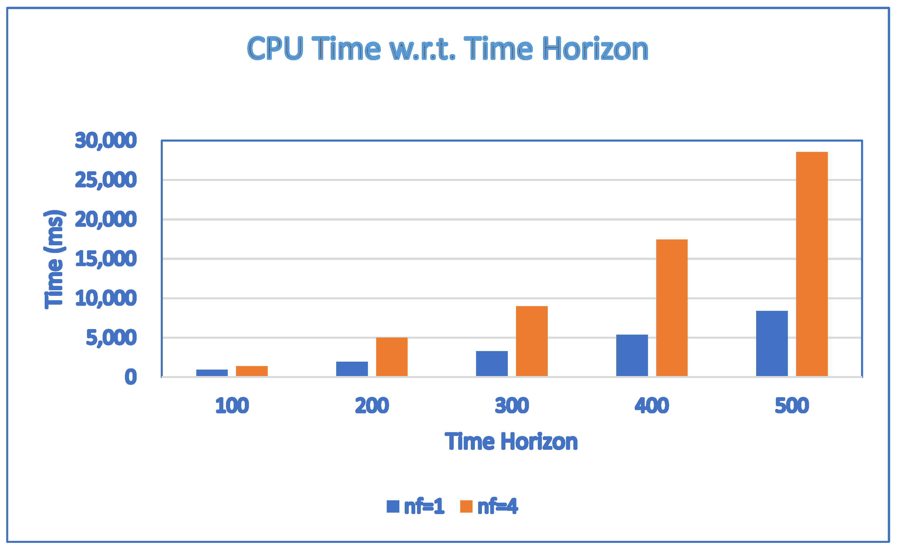Symmetry 14 02327 g014