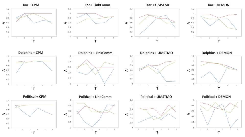 Symmetry 14 02328 g002a