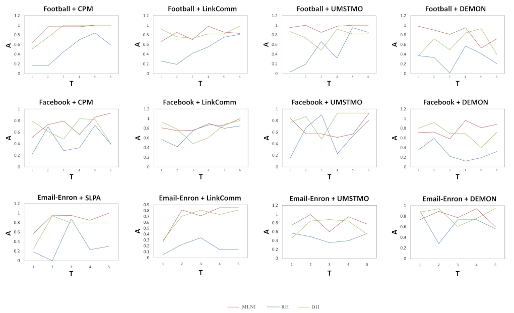 Symmetry 14 02328 g002b